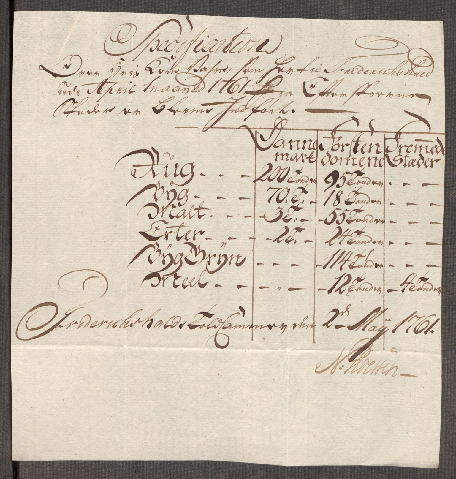 Rentekammeret inntil 1814, Realistisk ordnet avdeling, AV/RA-EA-4070/Oe/L0007: [Ø1]: Priskuranter, 1761-1763, p. 12