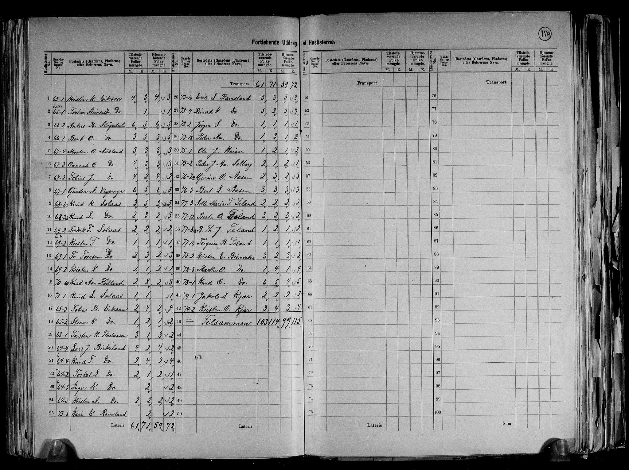 RA, 1891 census for 1021 Øyslebø og Laudal, 1891, p. 9