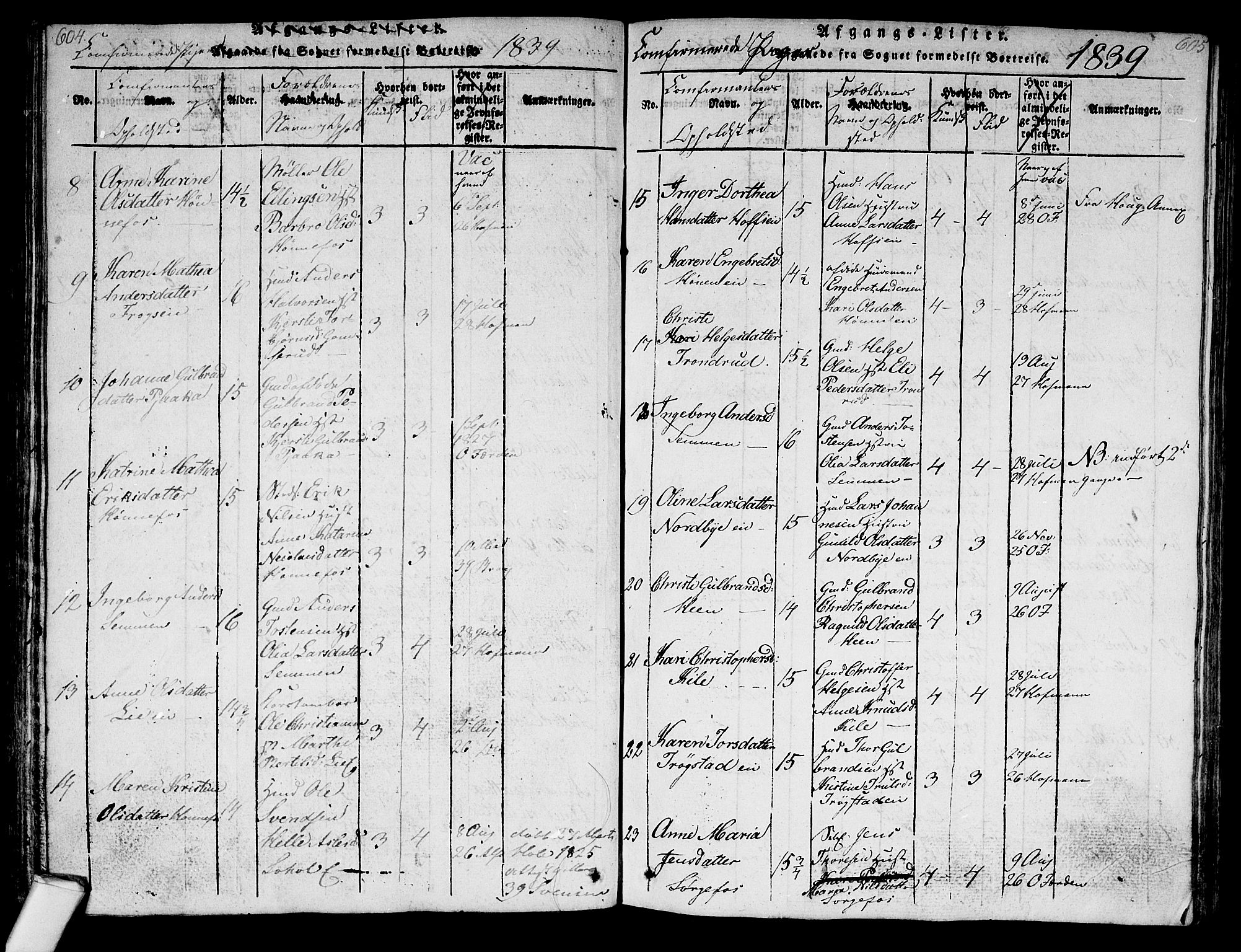 Norderhov kirkebøker, SAKO/A-237/G/Ga/L0003: Parish register (copy) no. I 3 /1, 1814-1876, p. 604-605