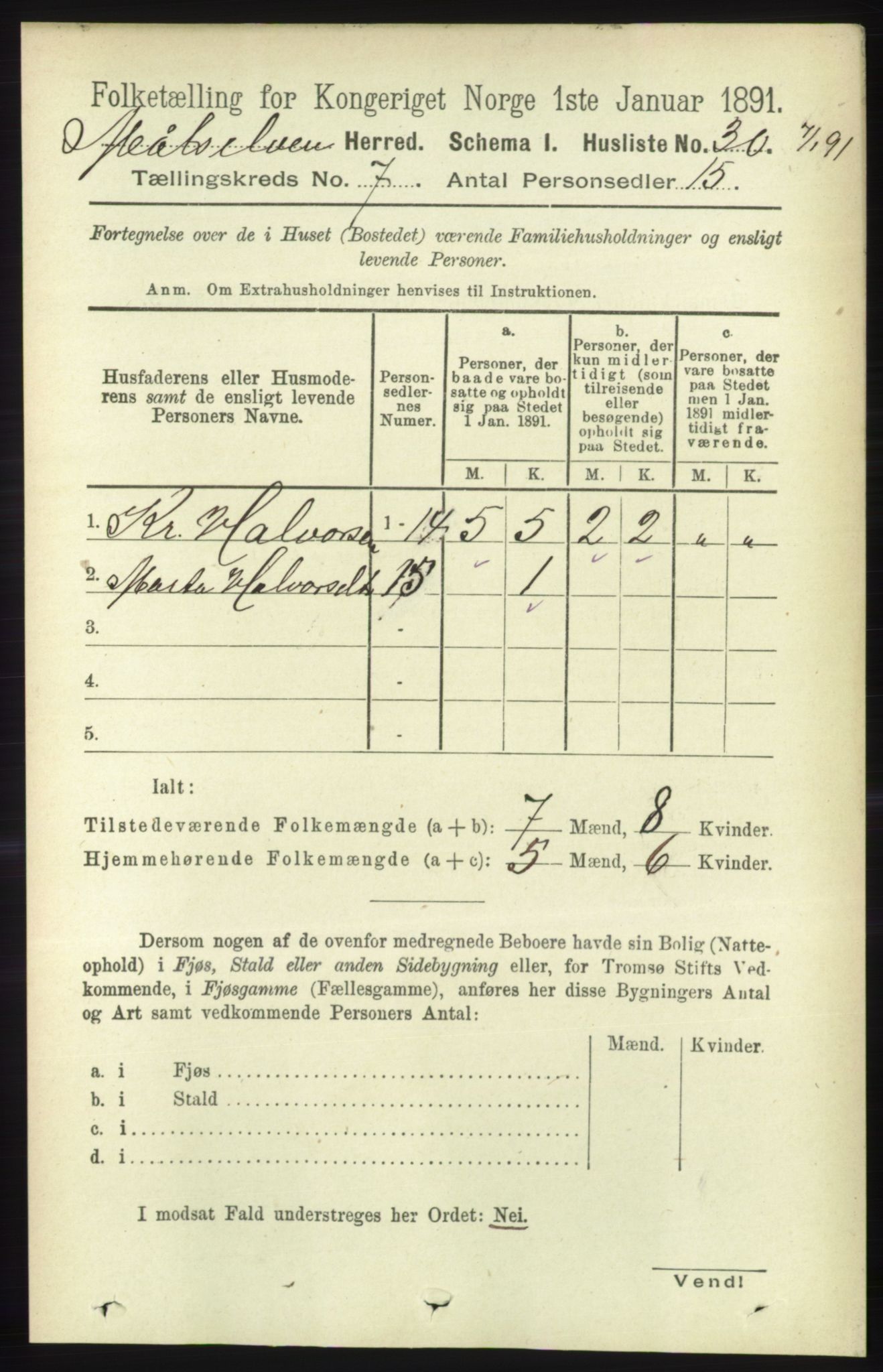 RA, 1891 census for 1924 Målselv, 1891, p. 2202