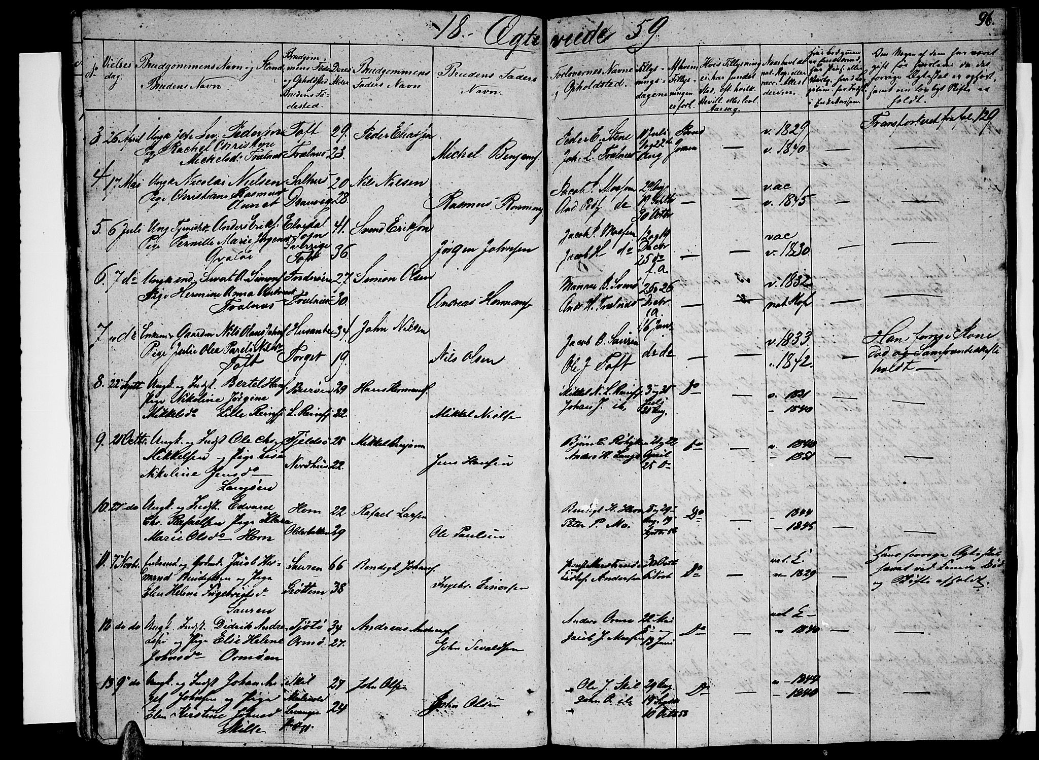 Ministerialprotokoller, klokkerbøker og fødselsregistre - Nordland, SAT/A-1459/813/L0211: Parish register (copy) no. 813C03, 1842-1863, p. 96