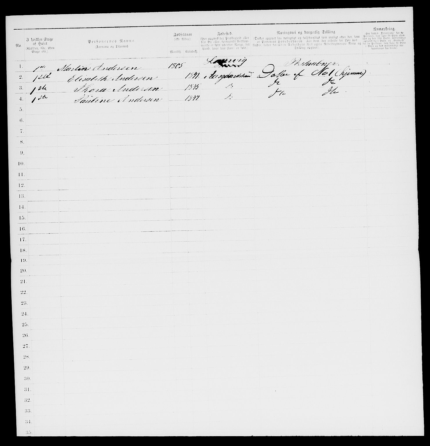 SAKO, 1885 census for 0704 Åsgårdstrand, 1885, p. 167