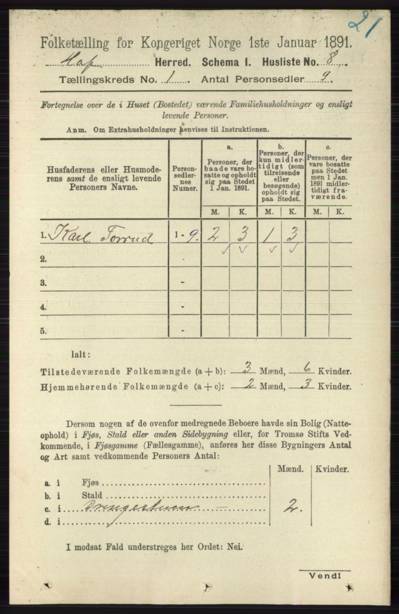 RA, 1891 census for 0714 Hof, 1891, p. 28