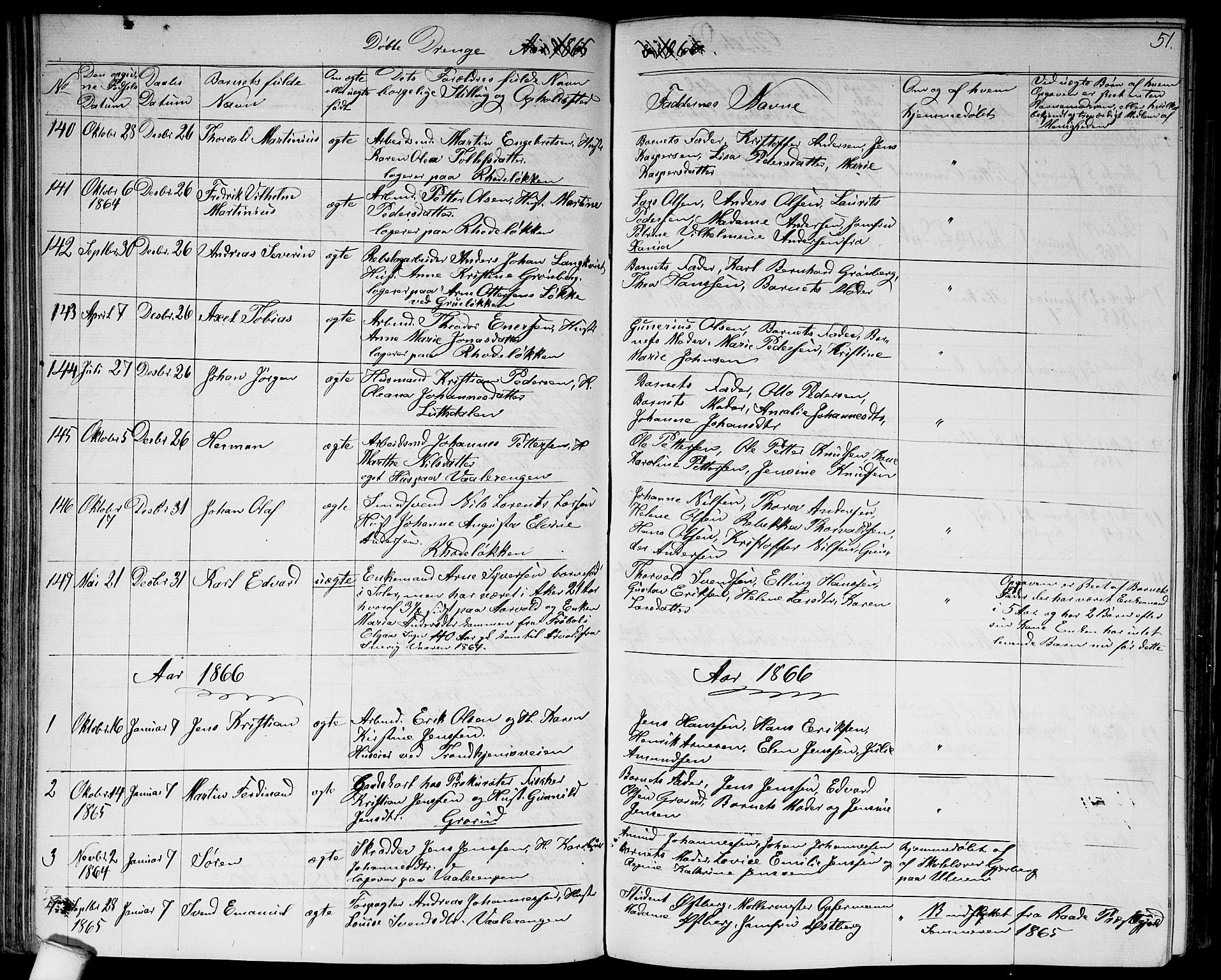 Østre Aker prestekontor Kirkebøker, SAO/A-10840/G/Ga/L0002: Parish register (copy) no. I 2, 1861-1867, p. 51