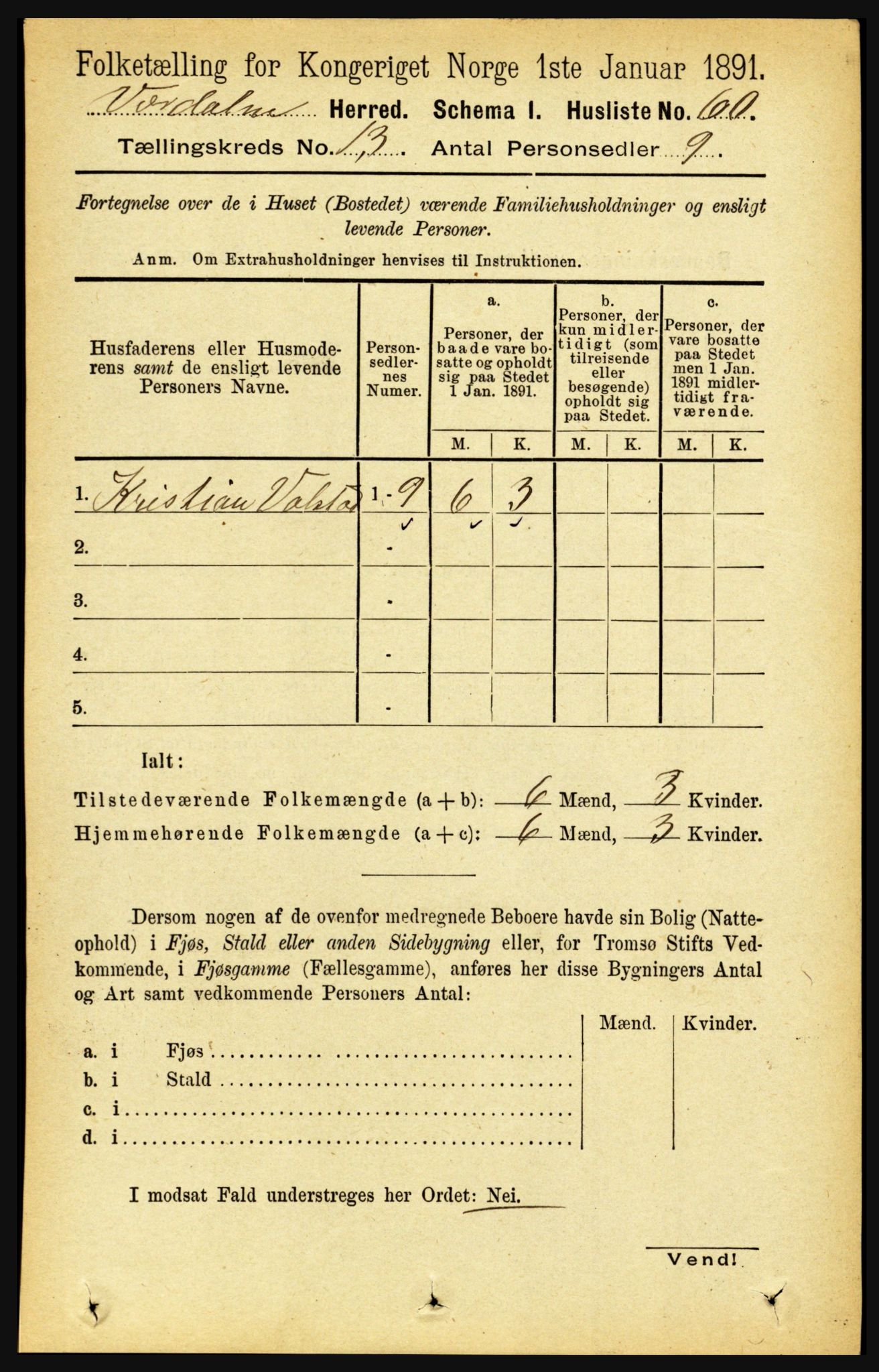 RA, 1891 census for 1721 Verdal, 1891, p. 6872
