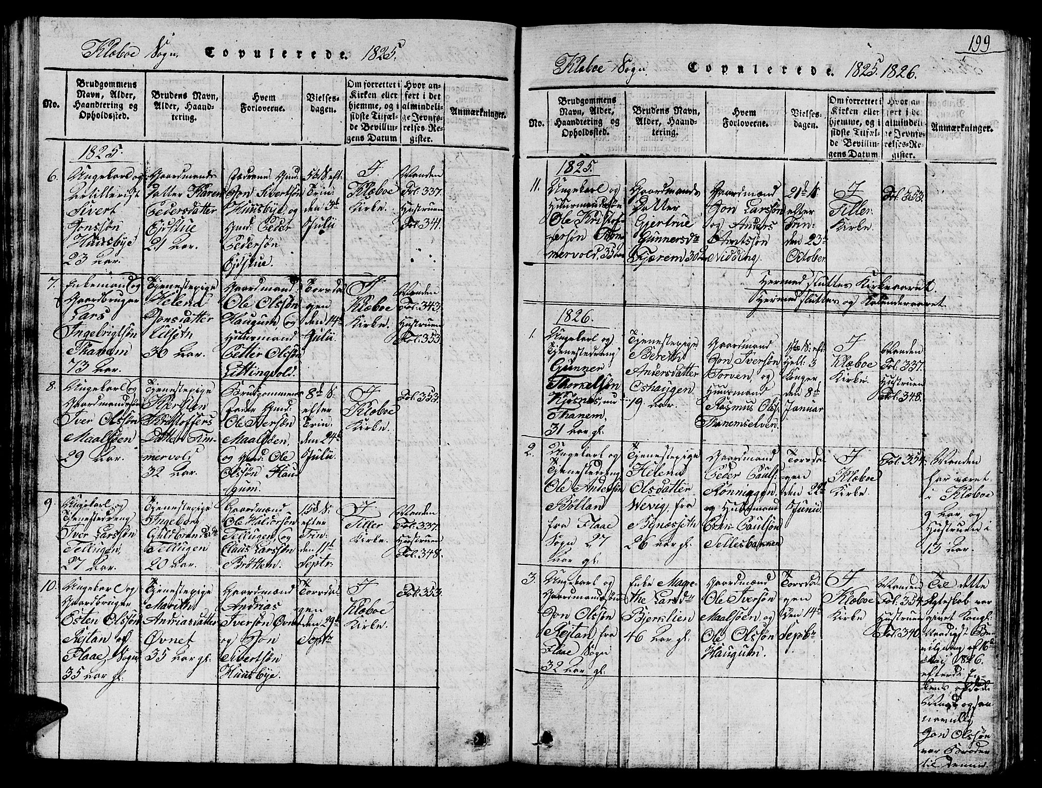 Ministerialprotokoller, klokkerbøker og fødselsregistre - Sør-Trøndelag, SAT/A-1456/618/L0450: Parish register (copy) no. 618C01, 1816-1865, p. 199