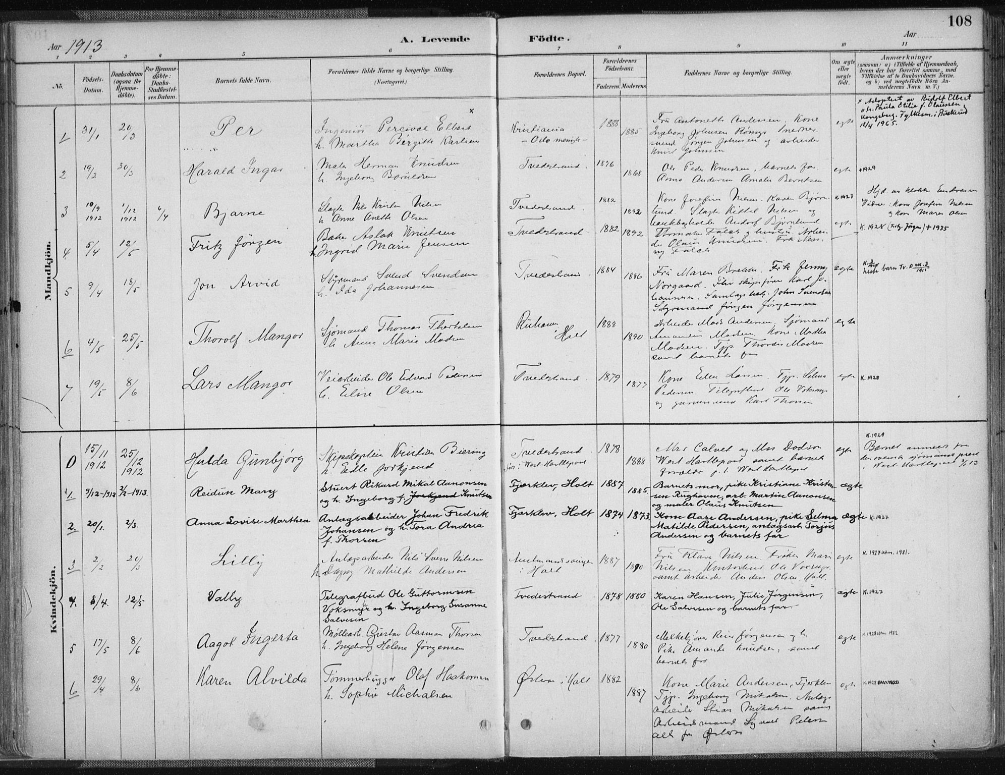 Tvedestrand sokneprestkontor, AV/SAK-1111-0042/F/Fa/L0001: Parish register (official) no. A 1, 1885-1916, p. 108