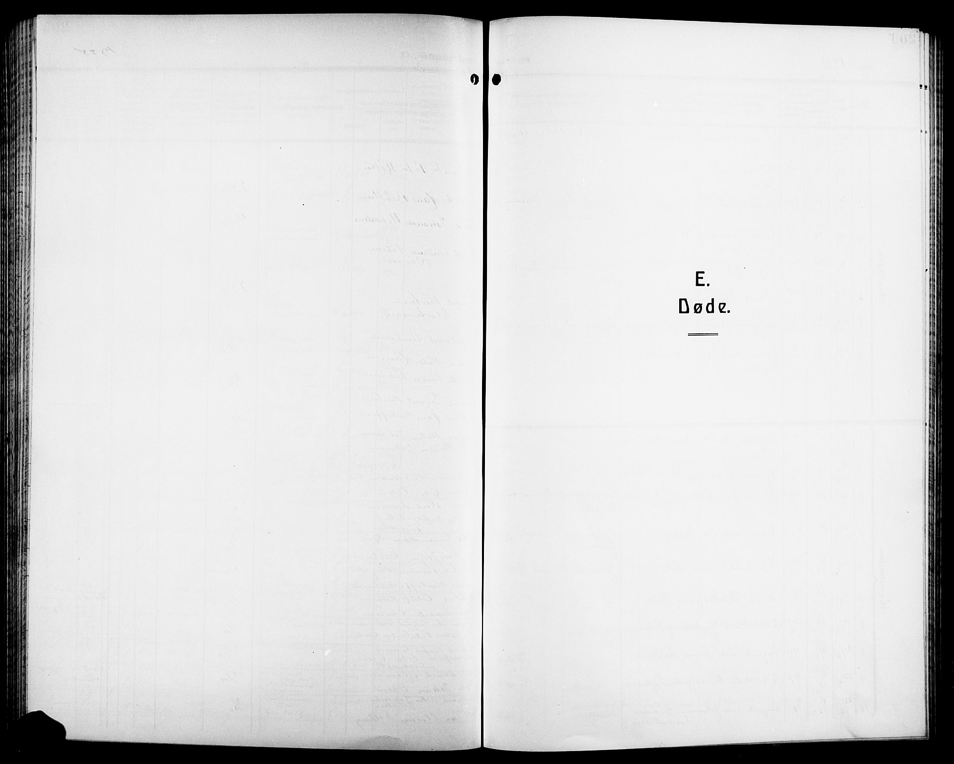 Eiker kirkebøker, AV/SAKO-A-4/G/Ga/L0009: Parish register (copy) no. I 9, 1915-1924