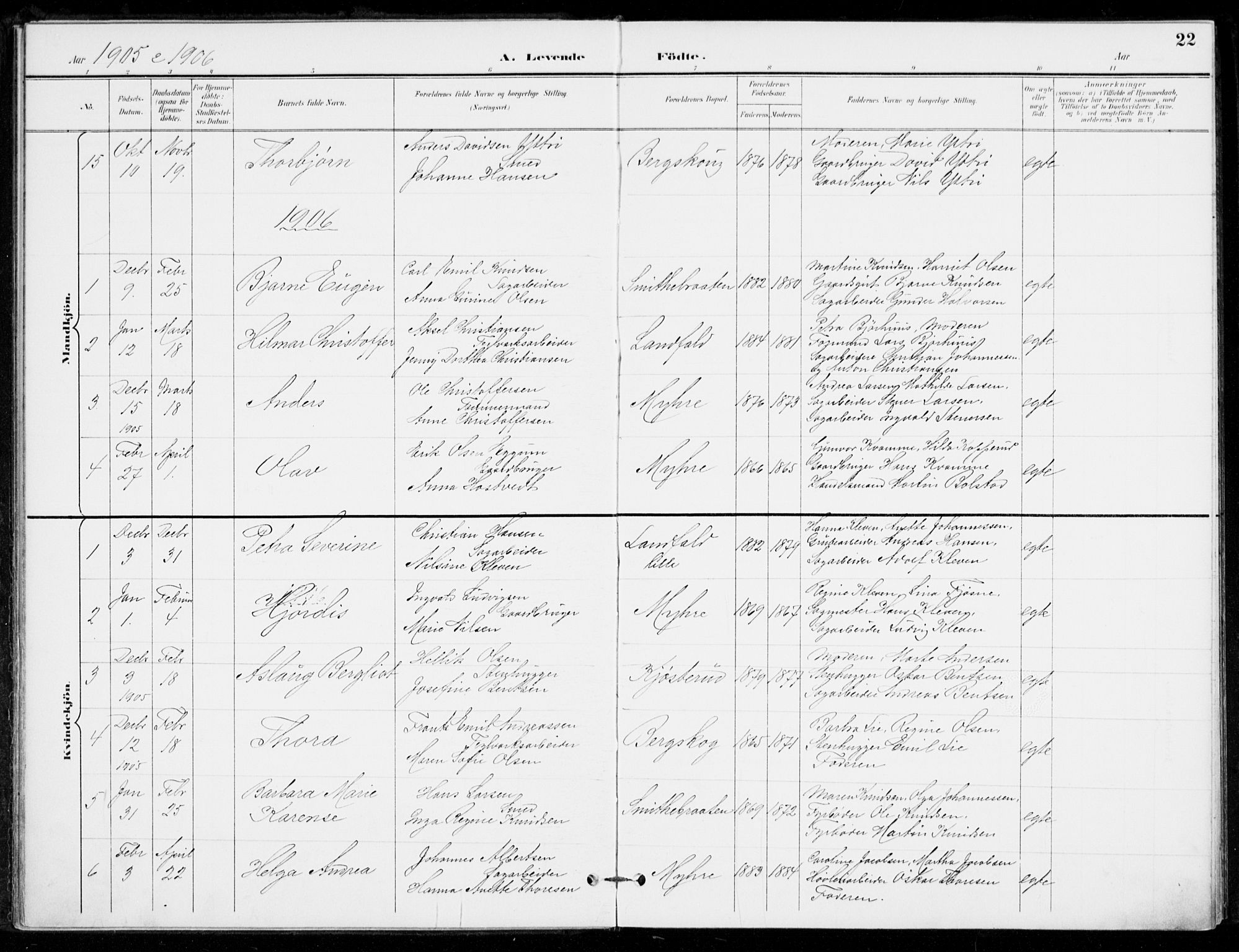 Åssiden kirkebøker, SAKO/A-251/F/Fa/L0002: Parish register (official) no. 2, 1896-1916, p. 22