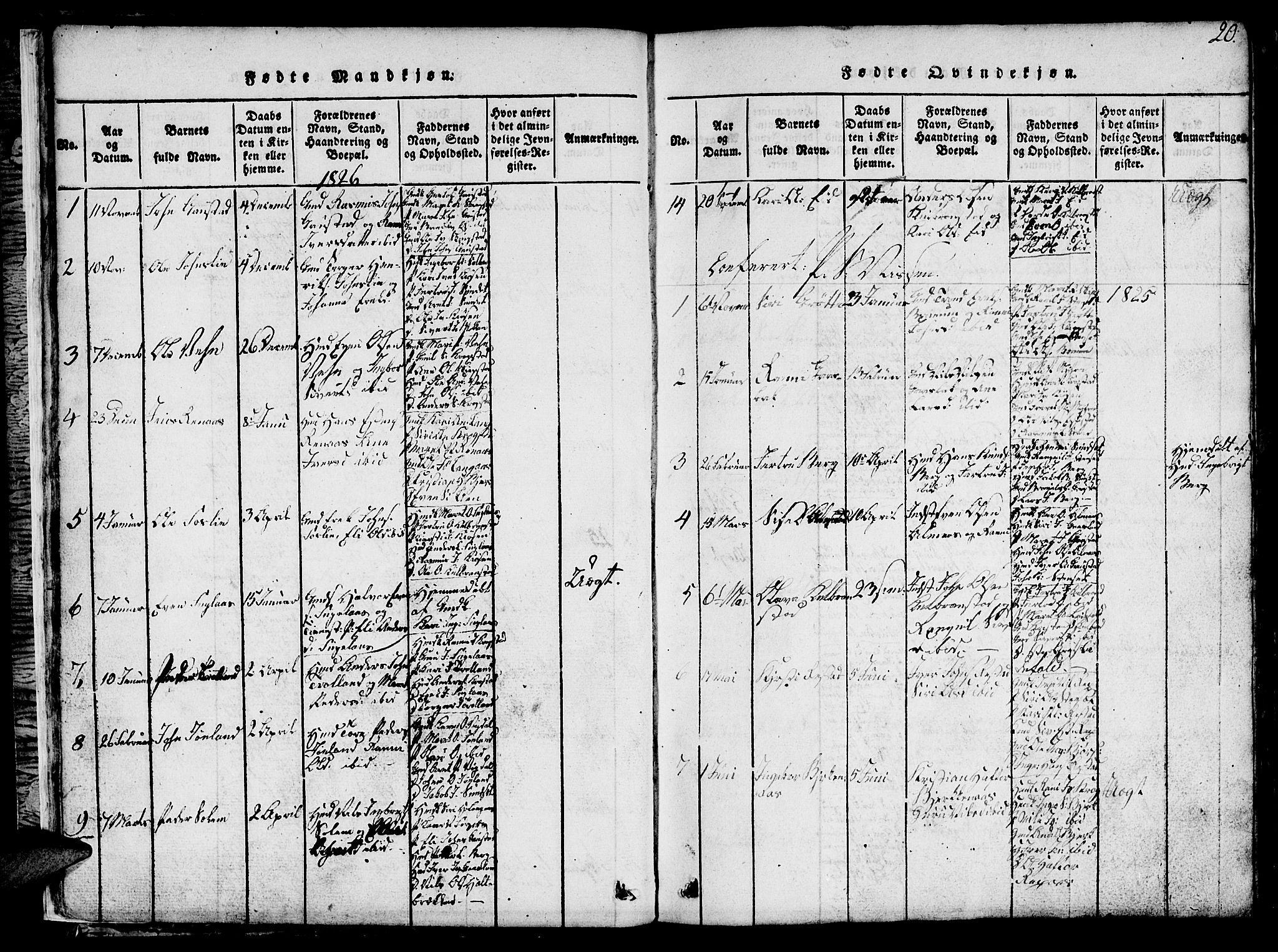 Ministerialprotokoller, klokkerbøker og fødselsregistre - Sør-Trøndelag, SAT/A-1456/694/L1130: Parish register (copy) no. 694C02, 1816-1857, p. 20