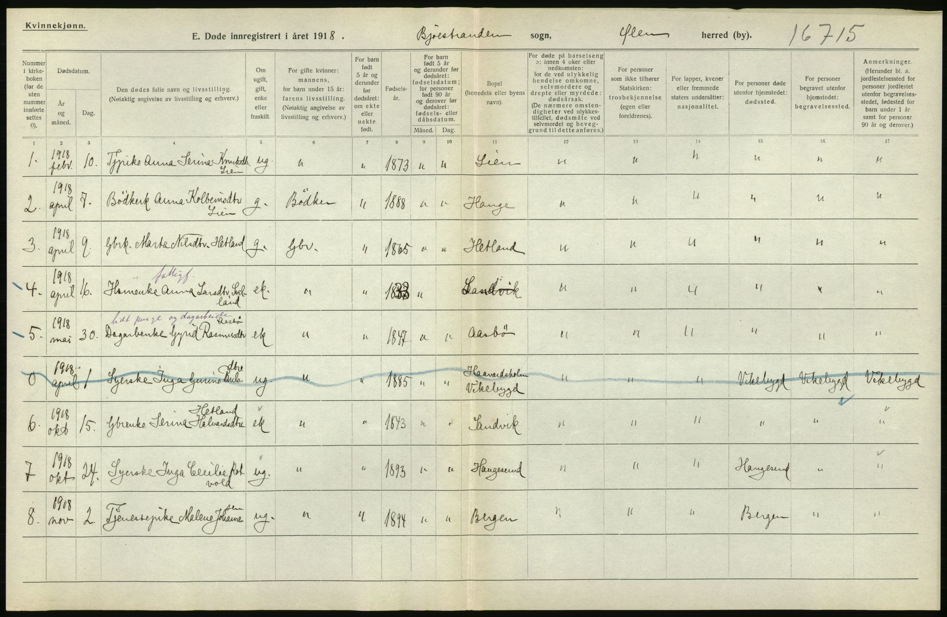 Statistisk sentralbyrå, Sosiodemografiske emner, Befolkning, RA/S-2228/D/Df/Dfb/Dfbh/L0036: Hordaland fylke: Døde., 1918, p. 378