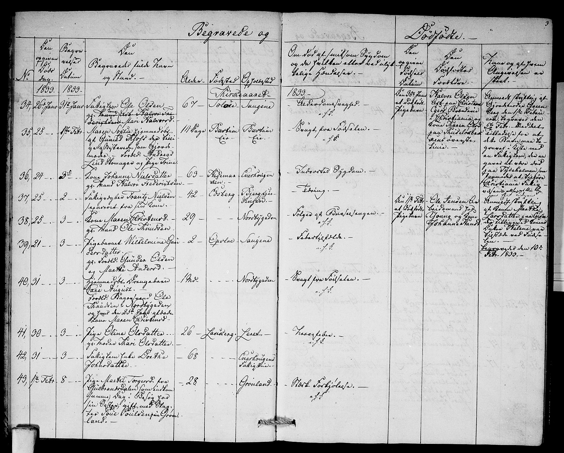 Aker prestekontor kirkebøker, AV/SAO-A-10861/F/L0015: Parish register (official) no. 15, 1832-1836, p. 3