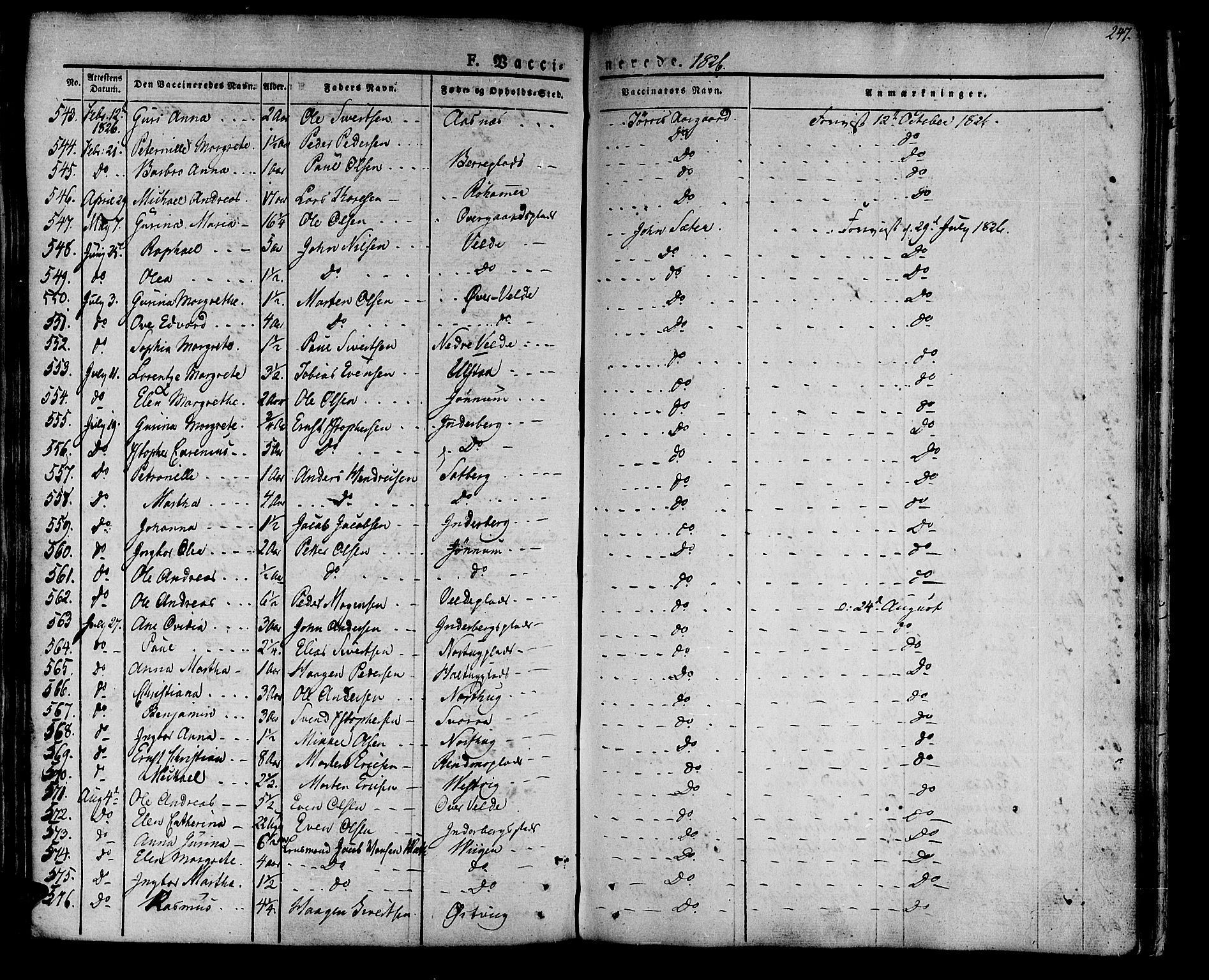 Ministerialprotokoller, klokkerbøker og fødselsregistre - Nord-Trøndelag, AV/SAT-A-1458/741/L0390: Parish register (official) no. 741A04, 1822-1836, p. 247