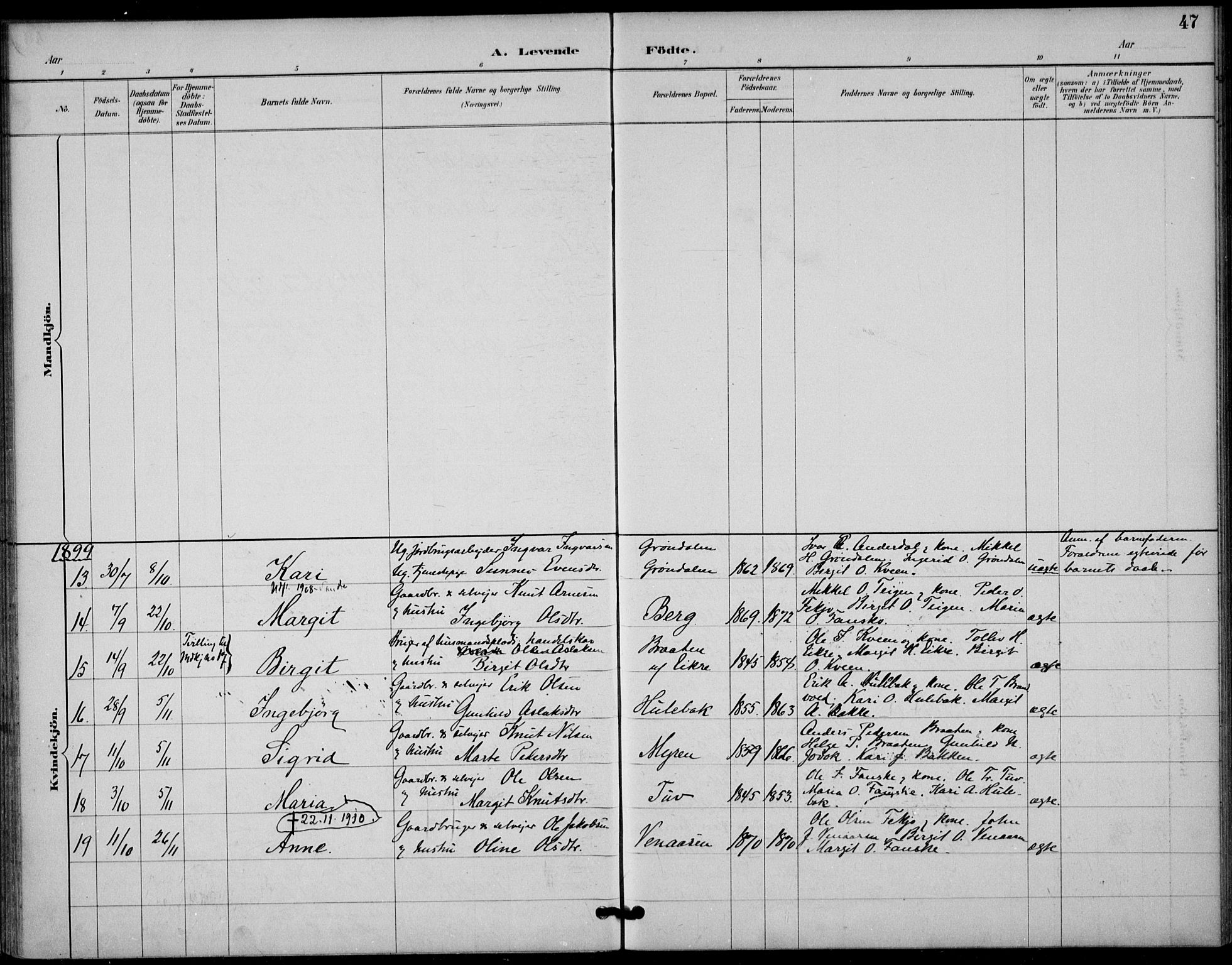 Gol kirkebøker, SAKO/A-226/F/Fb/L0001: Parish register (official) no. II 1, 1887-1900, p. 47
