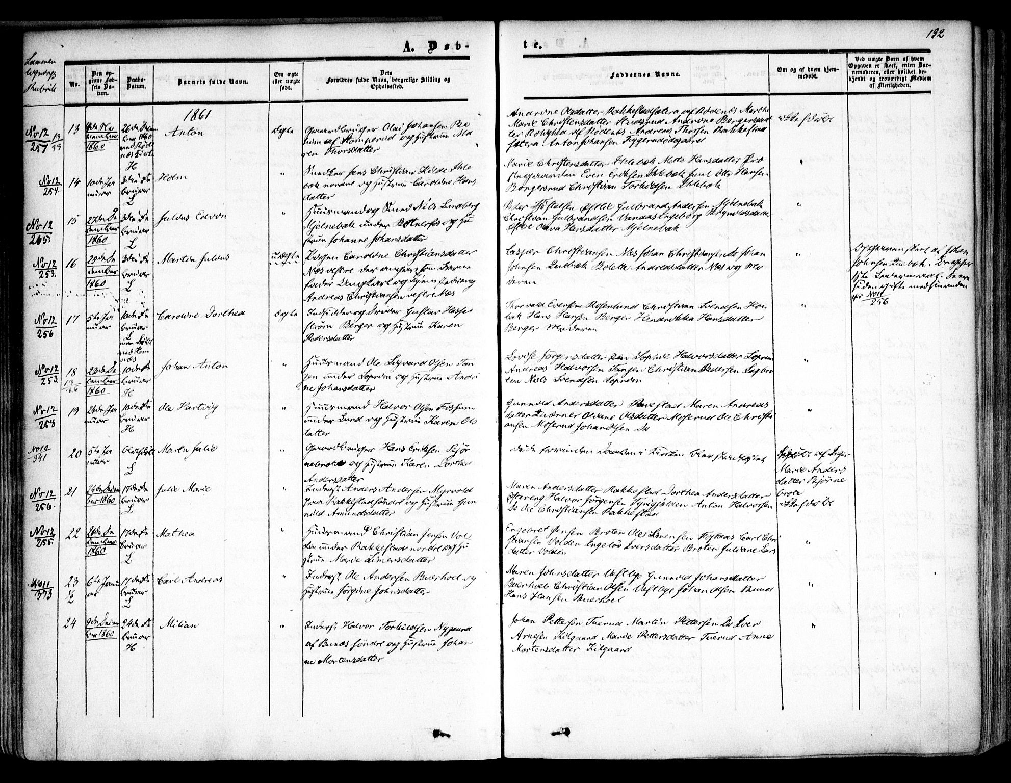 Høland prestekontor Kirkebøker, SAO/A-10346a/F/Fa/L0010: Parish register (official) no. I 10, 1854-1861, p. 132