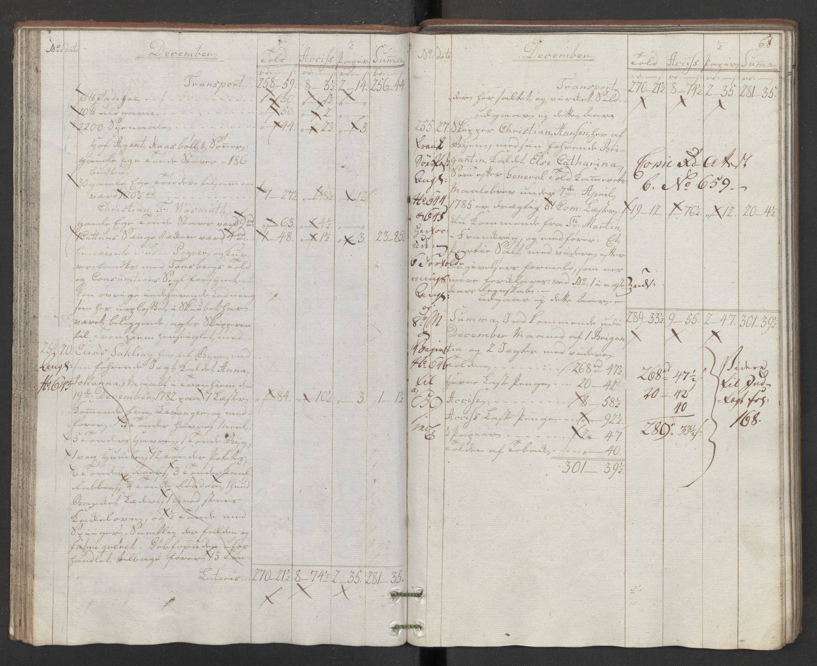 Generaltollkammeret, tollregnskaper, AV/RA-EA-5490/R32/L0043/0001: Tollregnskaper Kristiansund / Hovedtollbok, 1786, p. 67b-68a