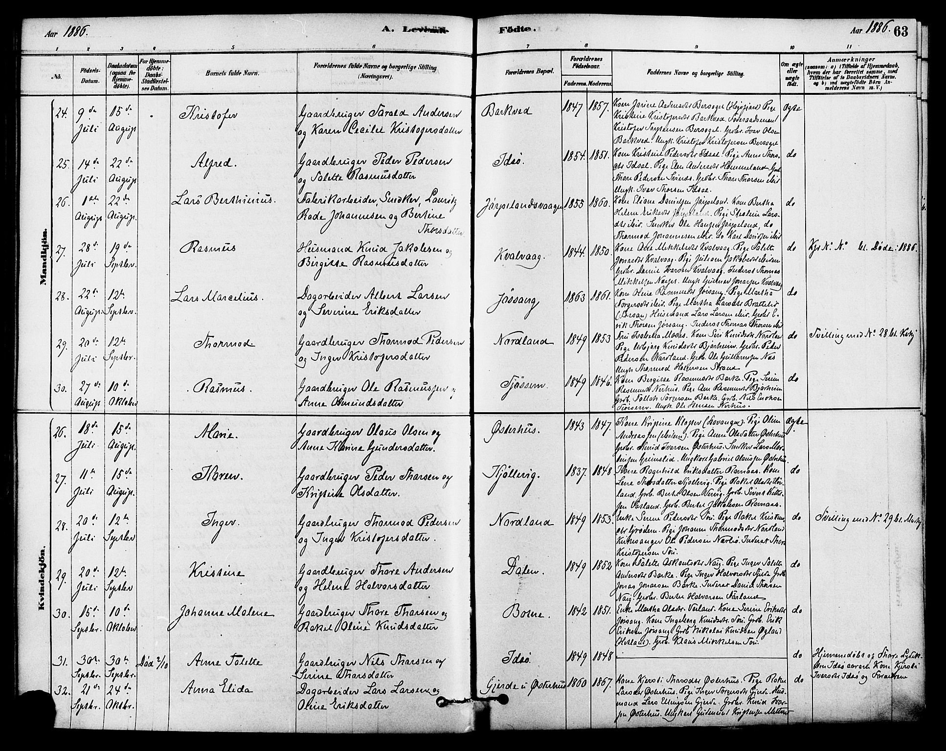 Strand sokneprestkontor, AV/SAST-A-101828/H/Ha/Haa/L0009: Parish register (official) no. A 9, 1877-1908, p. 63