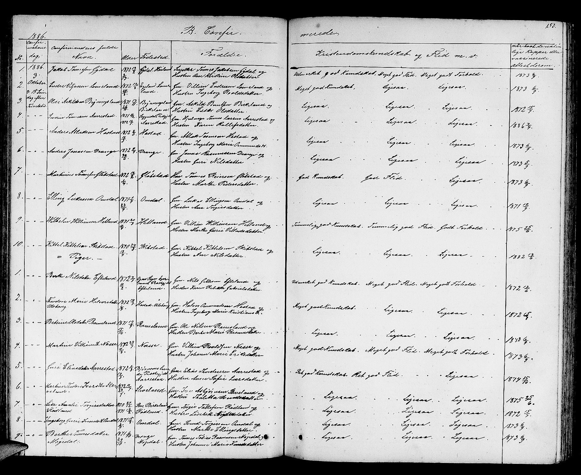 Helleland sokneprestkontor, AV/SAST-A-101810: Parish register (copy) no. B 2, 1848-1886, p. 152