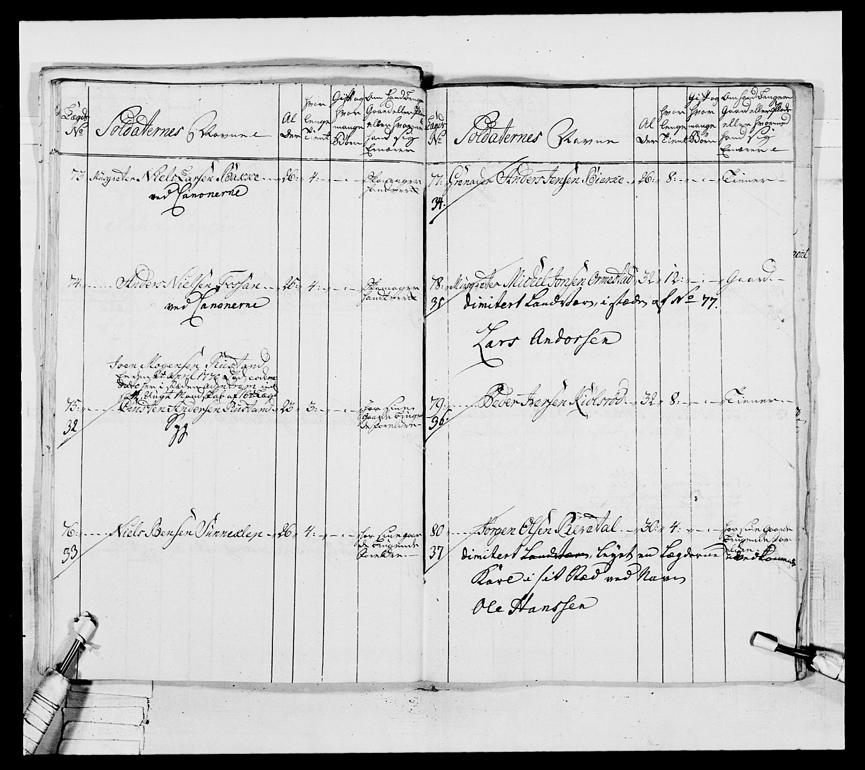 Generalitets- og kommissariatskollegiet, Det kongelige norske kommissariatskollegium, RA/EA-5420/E/Eh/L0037: 1. Akershusiske nasjonale infanteriregiment, 1767-1773, p. 489