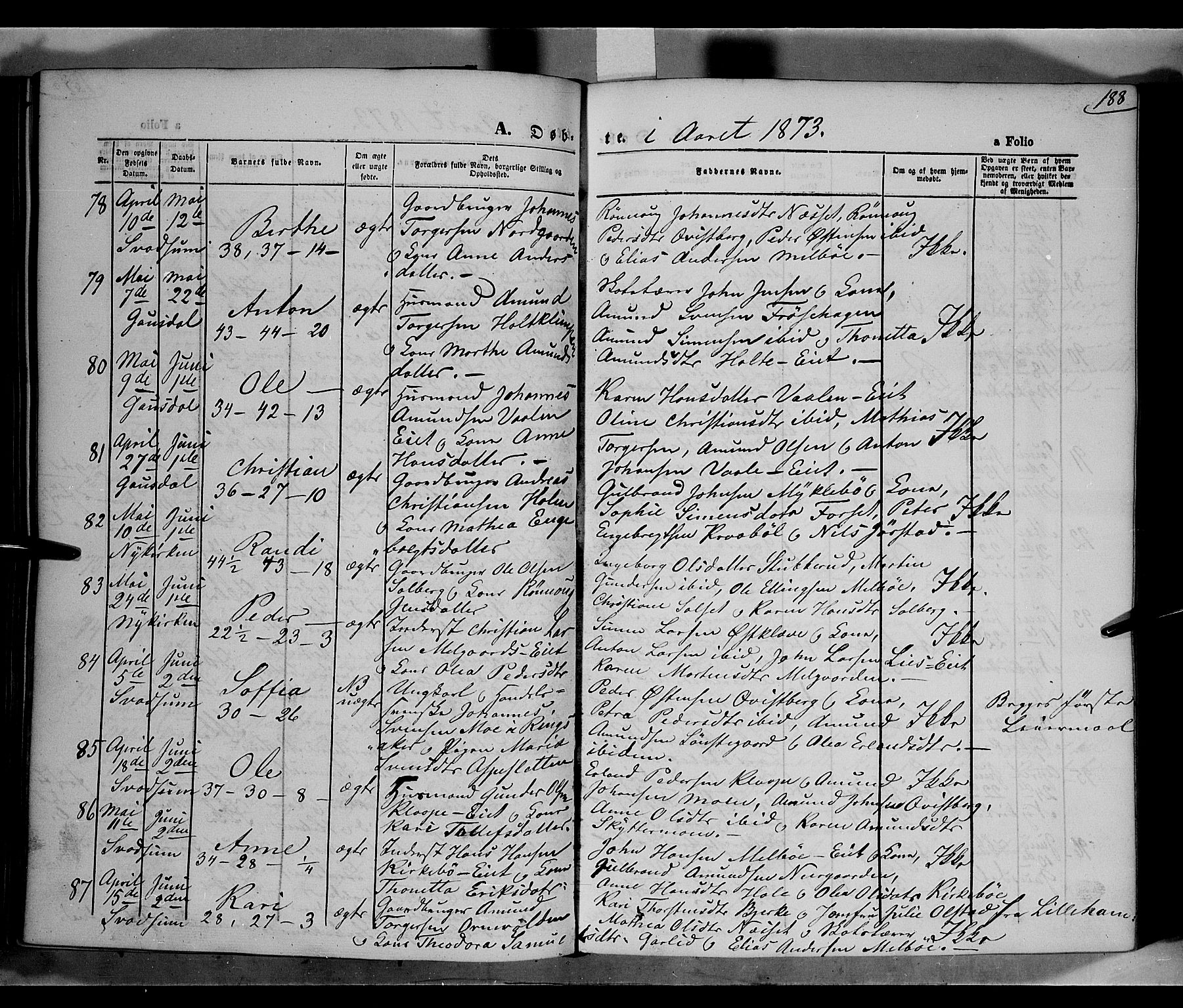 Gausdal prestekontor, AV/SAH-PREST-090/H/Ha/Haa/L0009: Parish register (official) no. 9, 1862-1873, p. 188