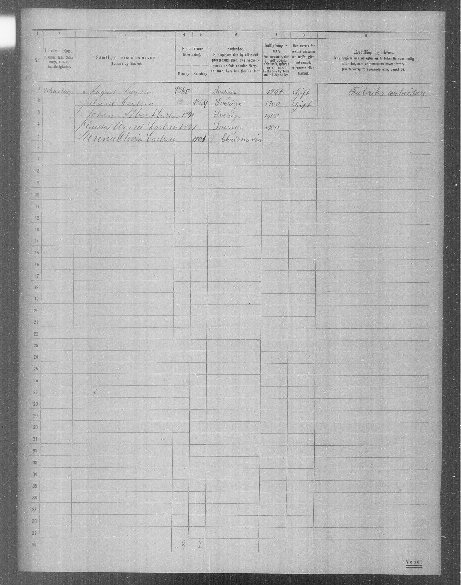 OBA, Municipal Census 1904 for Kristiania, 1904, p. 13214