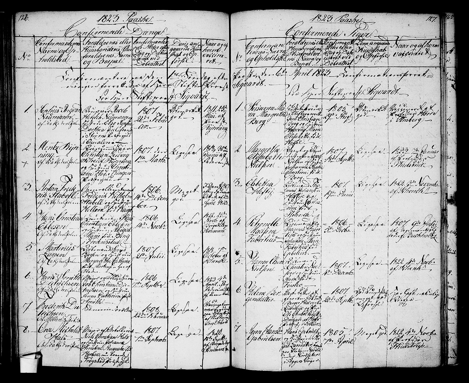 Oslo domkirke Kirkebøker, SAO/A-10752/G/Ga/L0002: Parish register (copy) no. 2, 1820-1824, p. 126-127