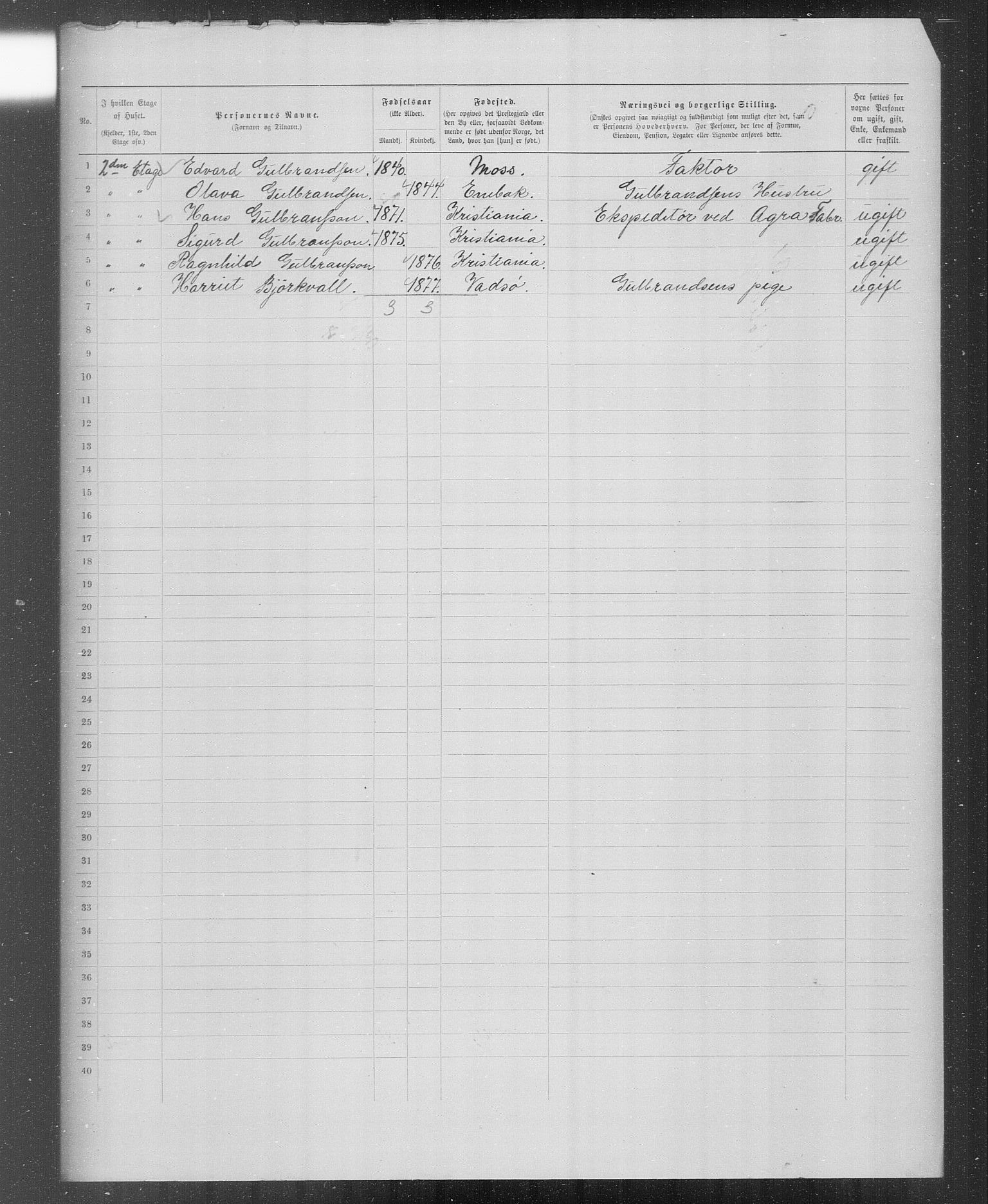 OBA, Municipal Census 1899 for Kristiania, 1899, p. 4500