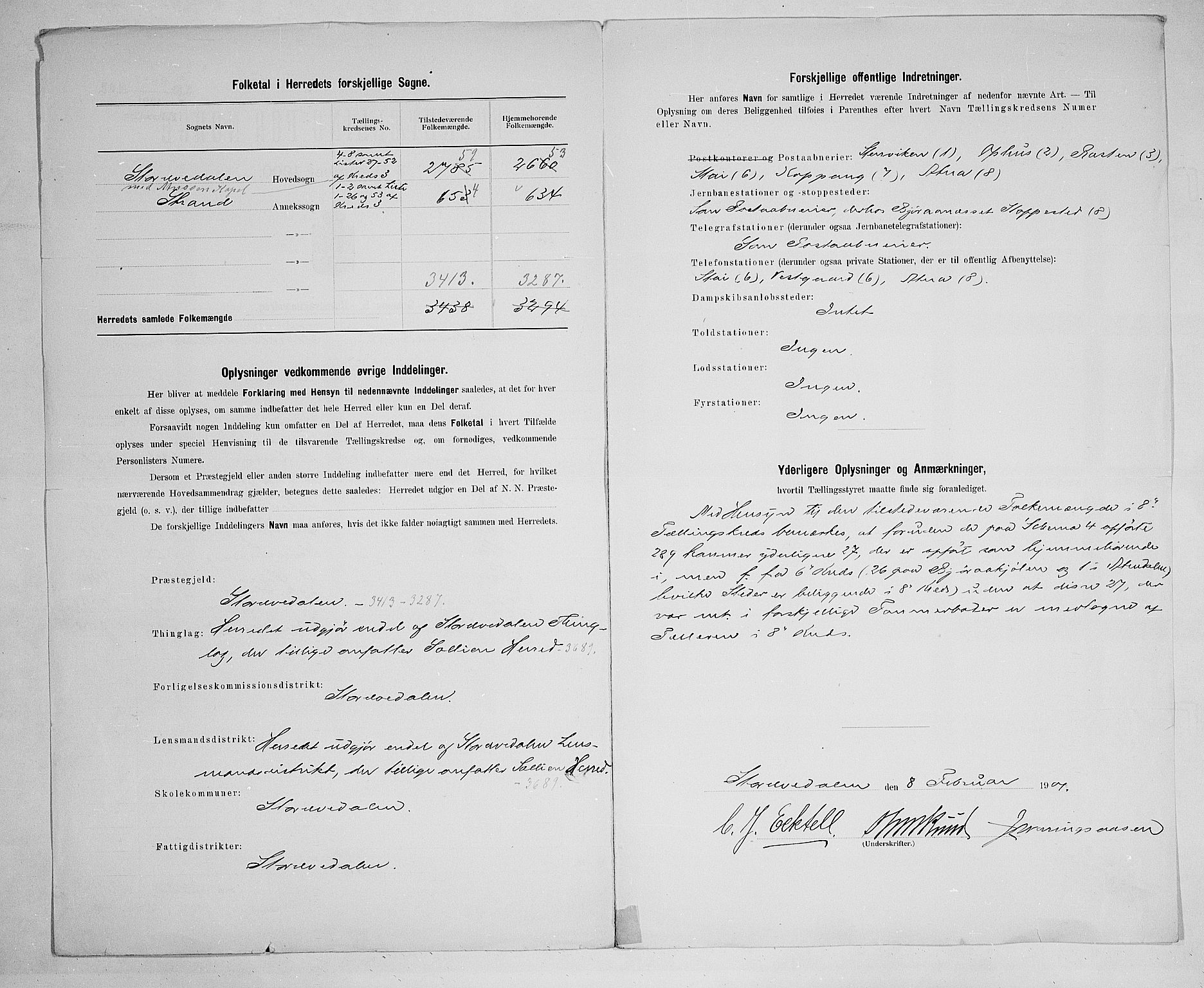 SAH, 1900 census for Stor-Elvdal, 1900, p. 4