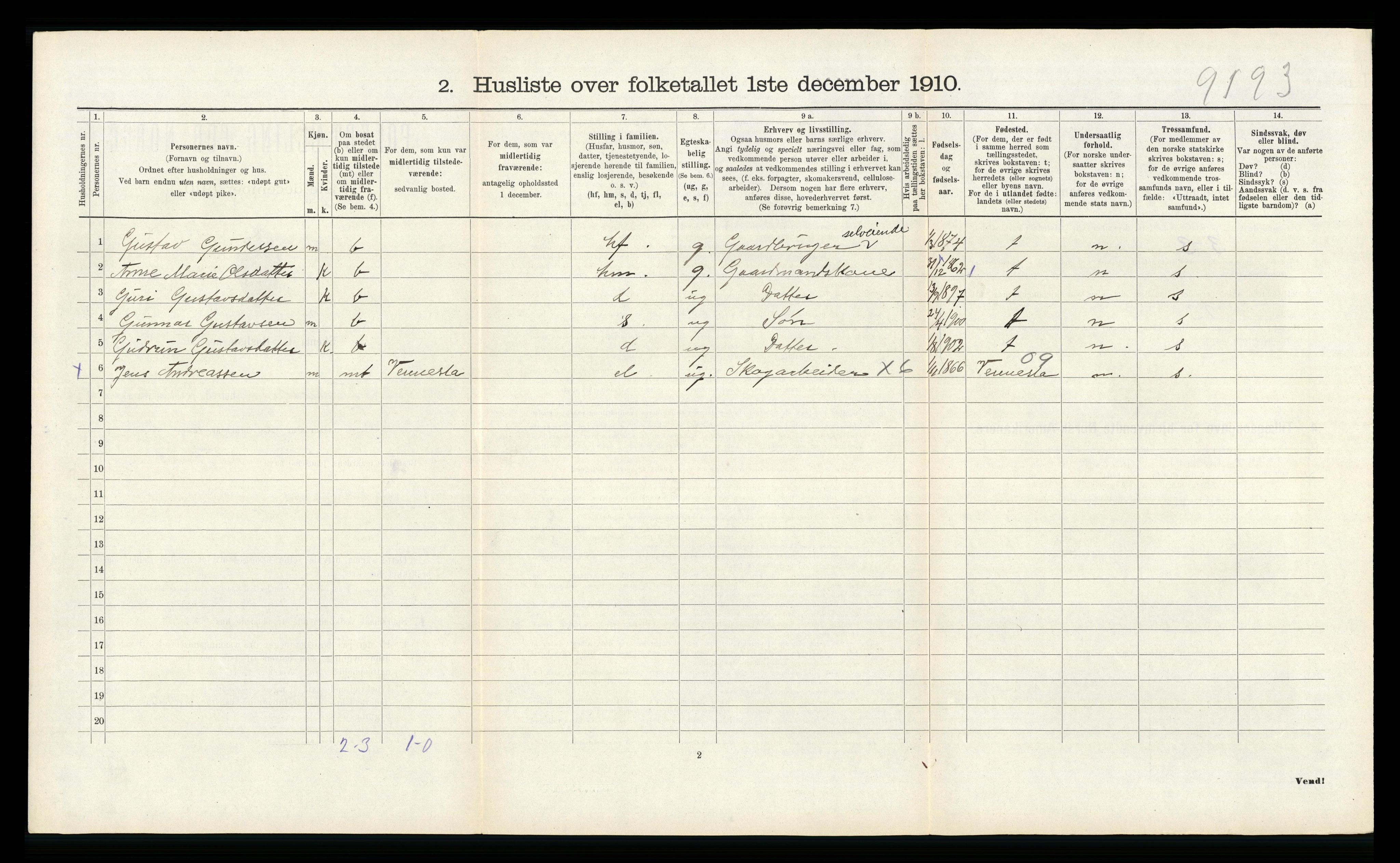 RA, 1910 census for Vennesla, 1910, p. 661