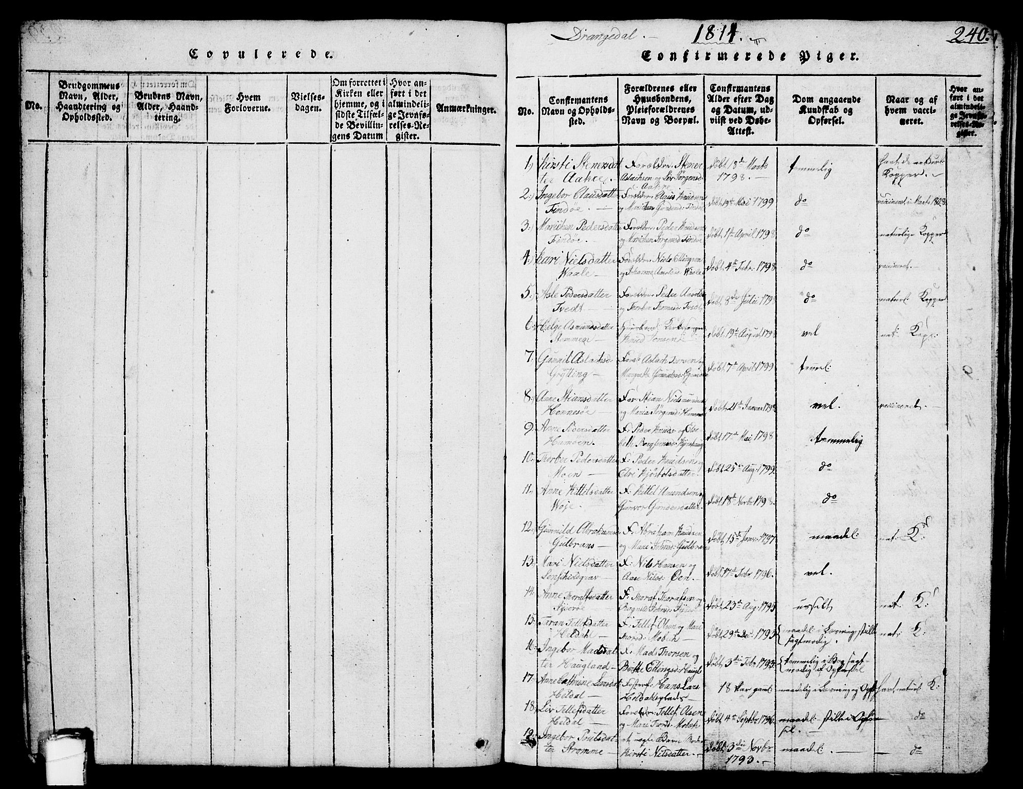Drangedal kirkebøker, SAKO/A-258/G/Ga/L0001: Parish register (copy) no. I 1 /1, 1814-1856, p. 240