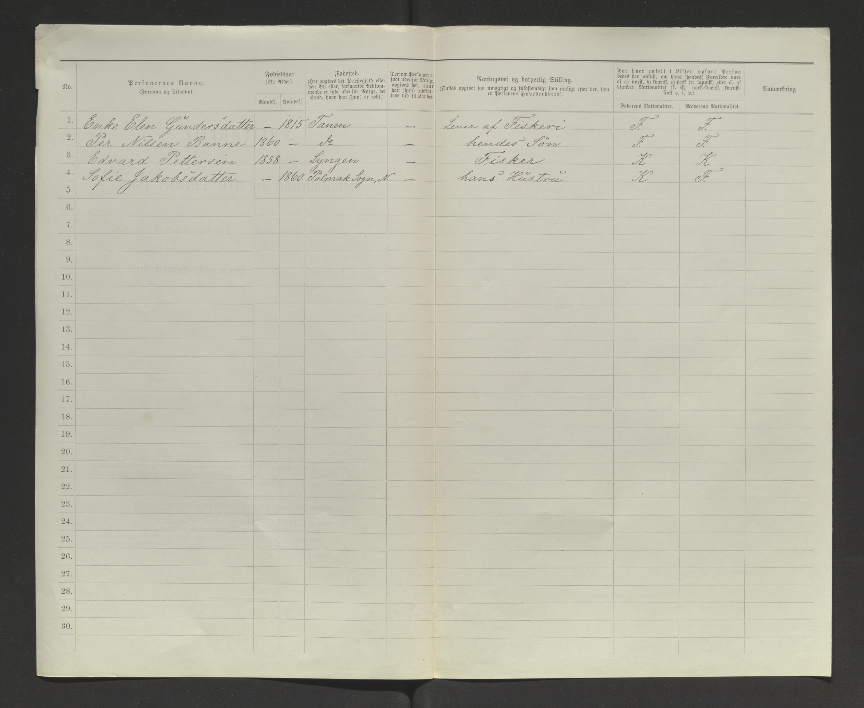 SATØ, 1885 census for 2025 Tana, 1885, p. 400b