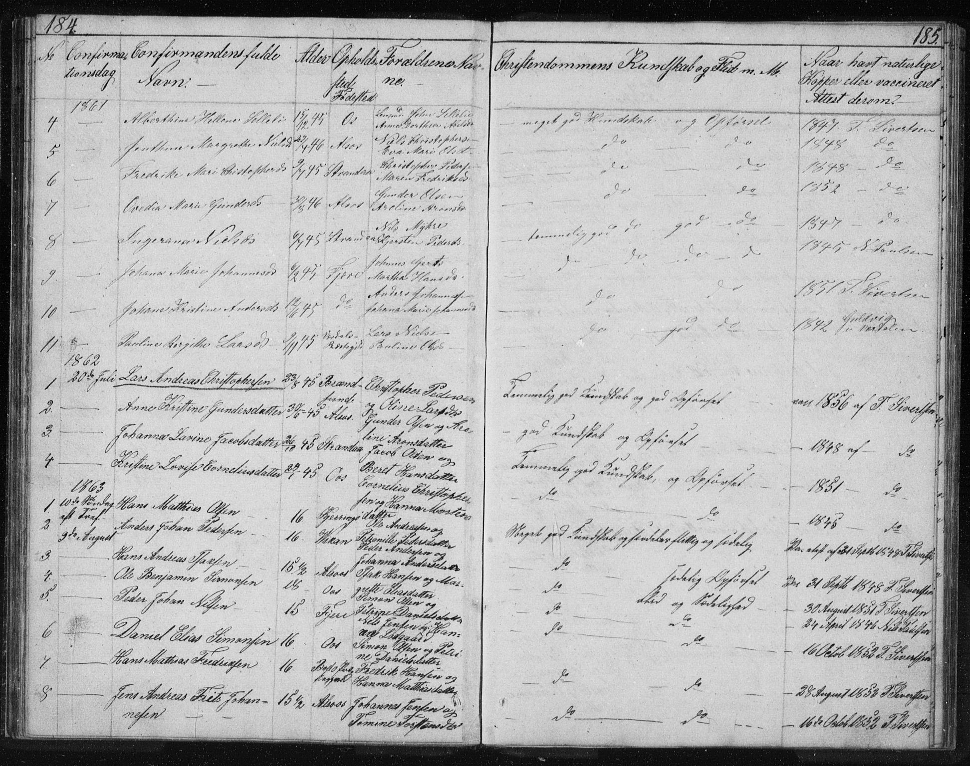 Ministerialprotokoller, klokkerbøker og fødselsregistre - Nordland, SAT/A-1459/803/L0074: Parish register (copy) no. 803C01, 1845-1866, p. 184-185