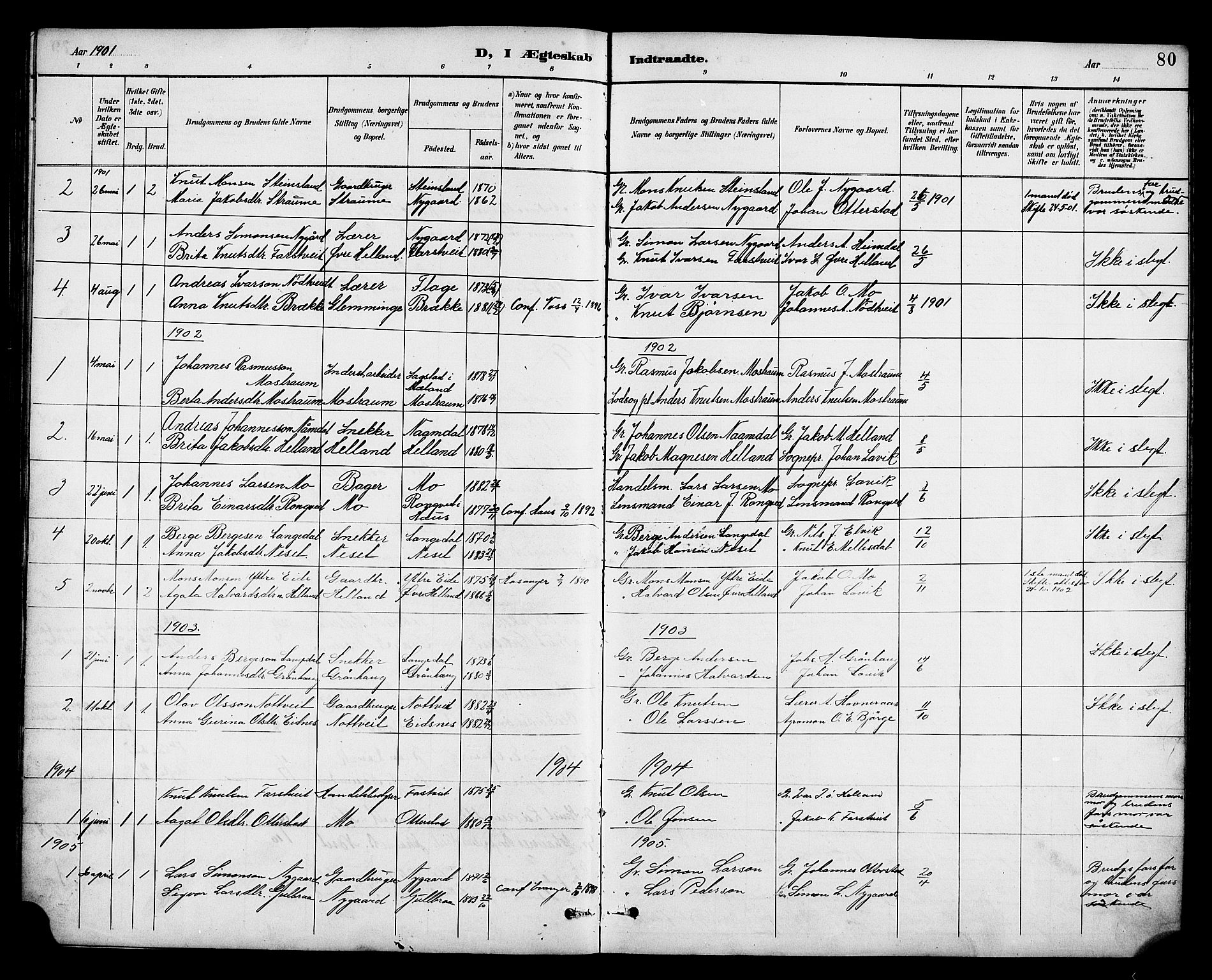 Osterfjorden Soknepresembete, SAB/A-77301: Parish register (copy) no. B 2, 1891-1922, p. 80