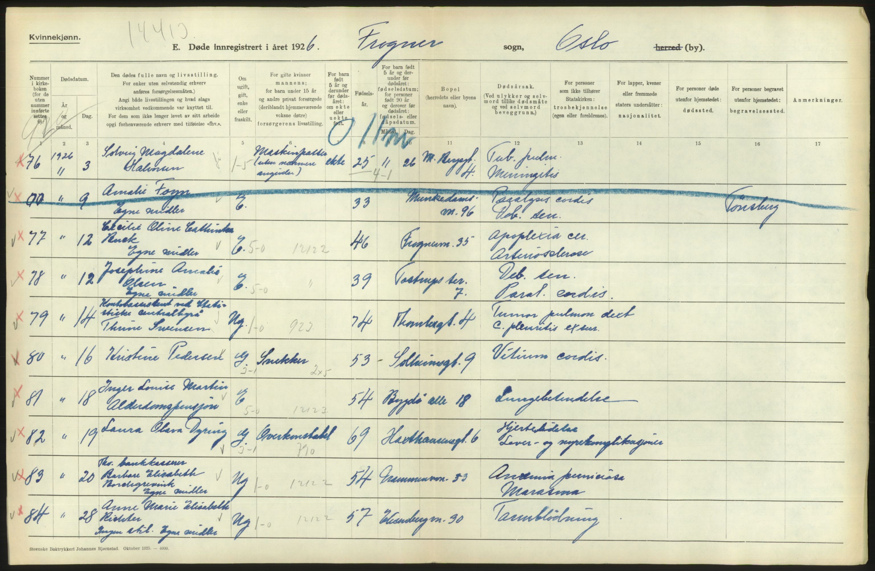 Statistisk sentralbyrå, Sosiodemografiske emner, Befolkning, AV/RA-S-2228/D/Df/Dfc/Dfcf/L0010: Oslo: Døde kvinner, dødfødte, 1926, p. 130