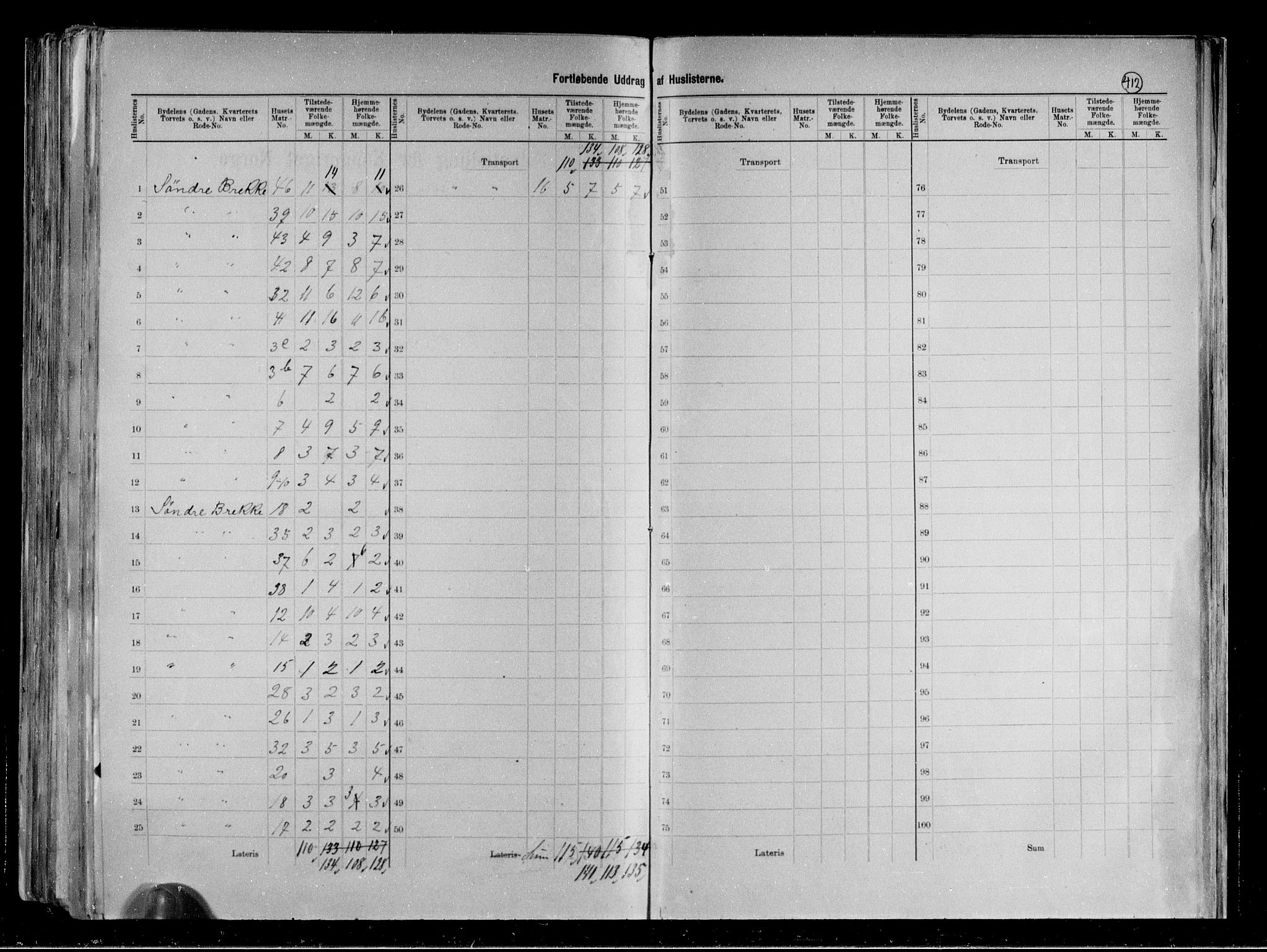 RA, 1891 census for 0806 Skien, 1891, p. 50