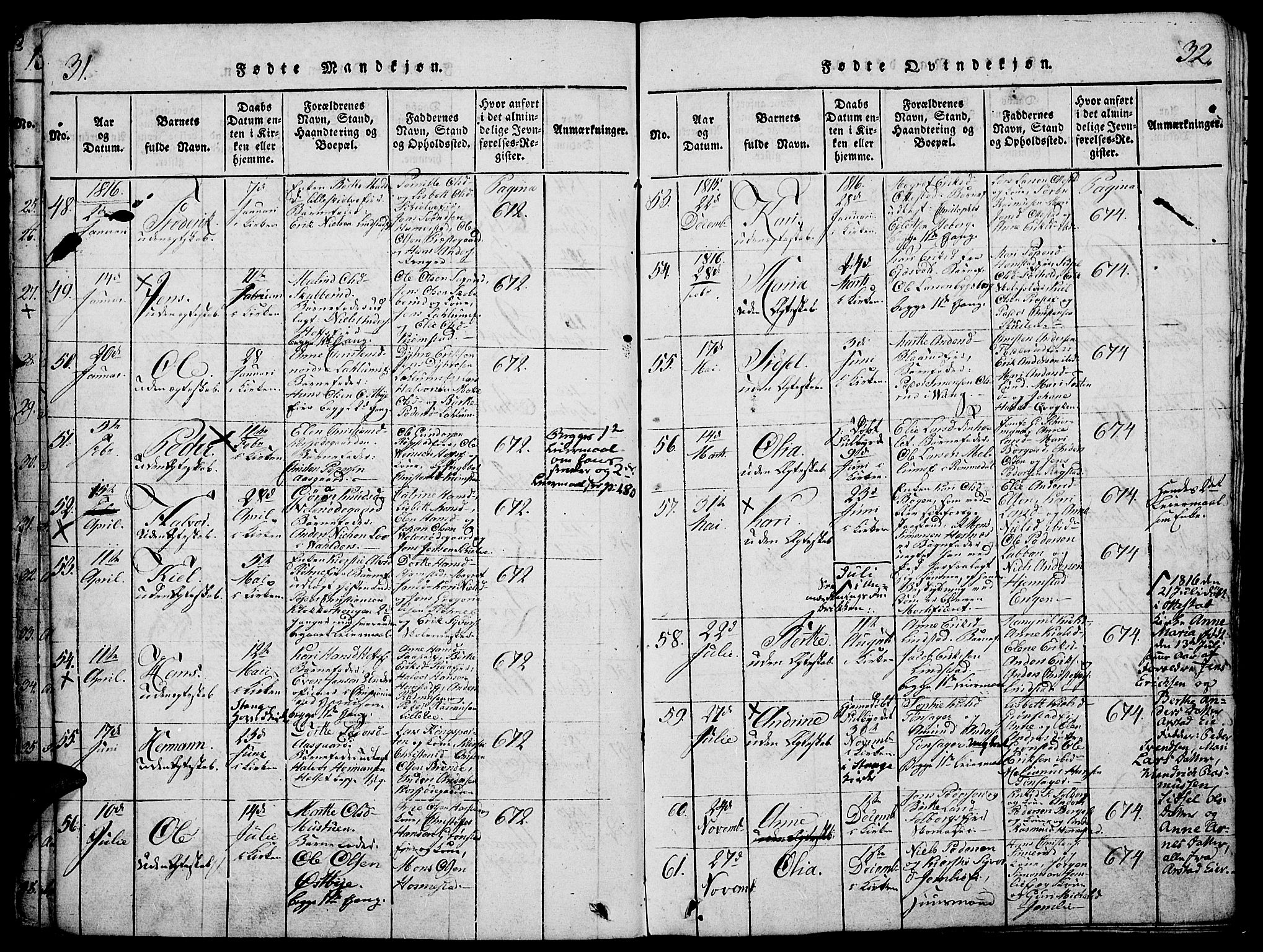 Stange prestekontor, SAH/PREST-002/K/L0008: Parish register (official) no. 8, 1814-1825, p. 31-32