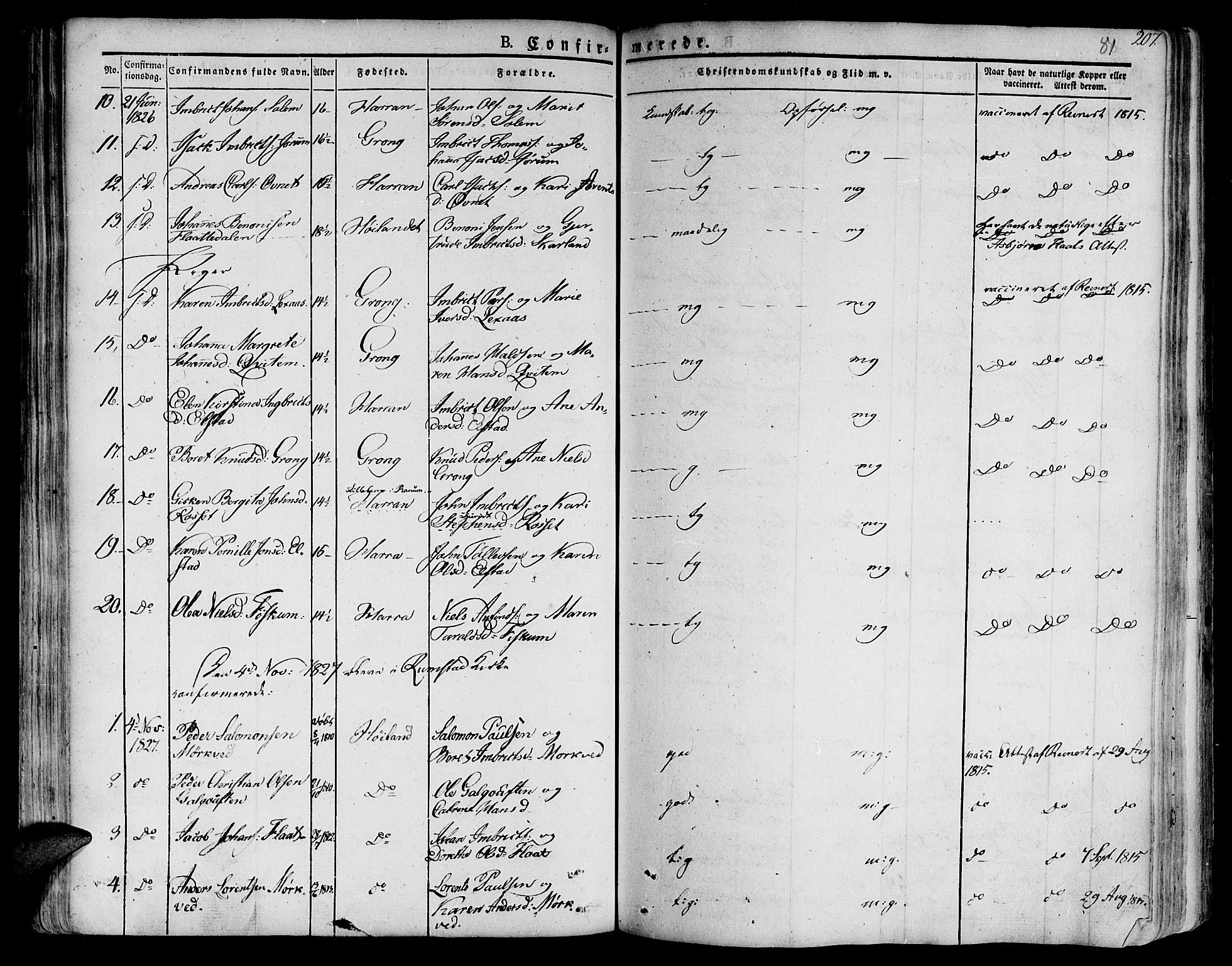 Ministerialprotokoller, klokkerbøker og fødselsregistre - Nord-Trøndelag, SAT/A-1458/758/L0510: Parish register (official) no. 758A01 /1, 1821-1841, p. 81