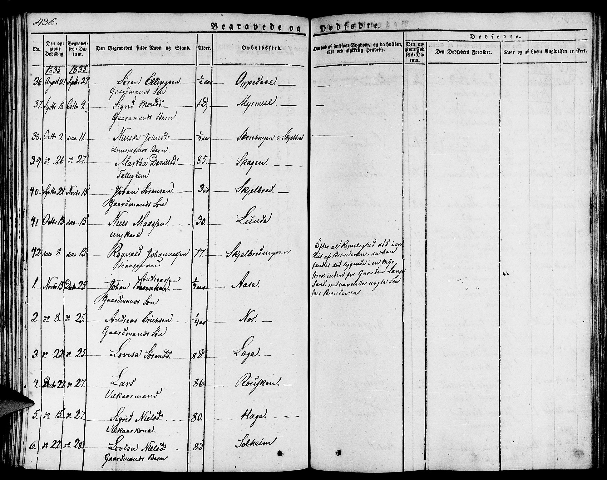 Gaular sokneprestembete, SAB/A-80001/H/Haa: Parish register (official) no. A 3, 1821-1840, p. 436