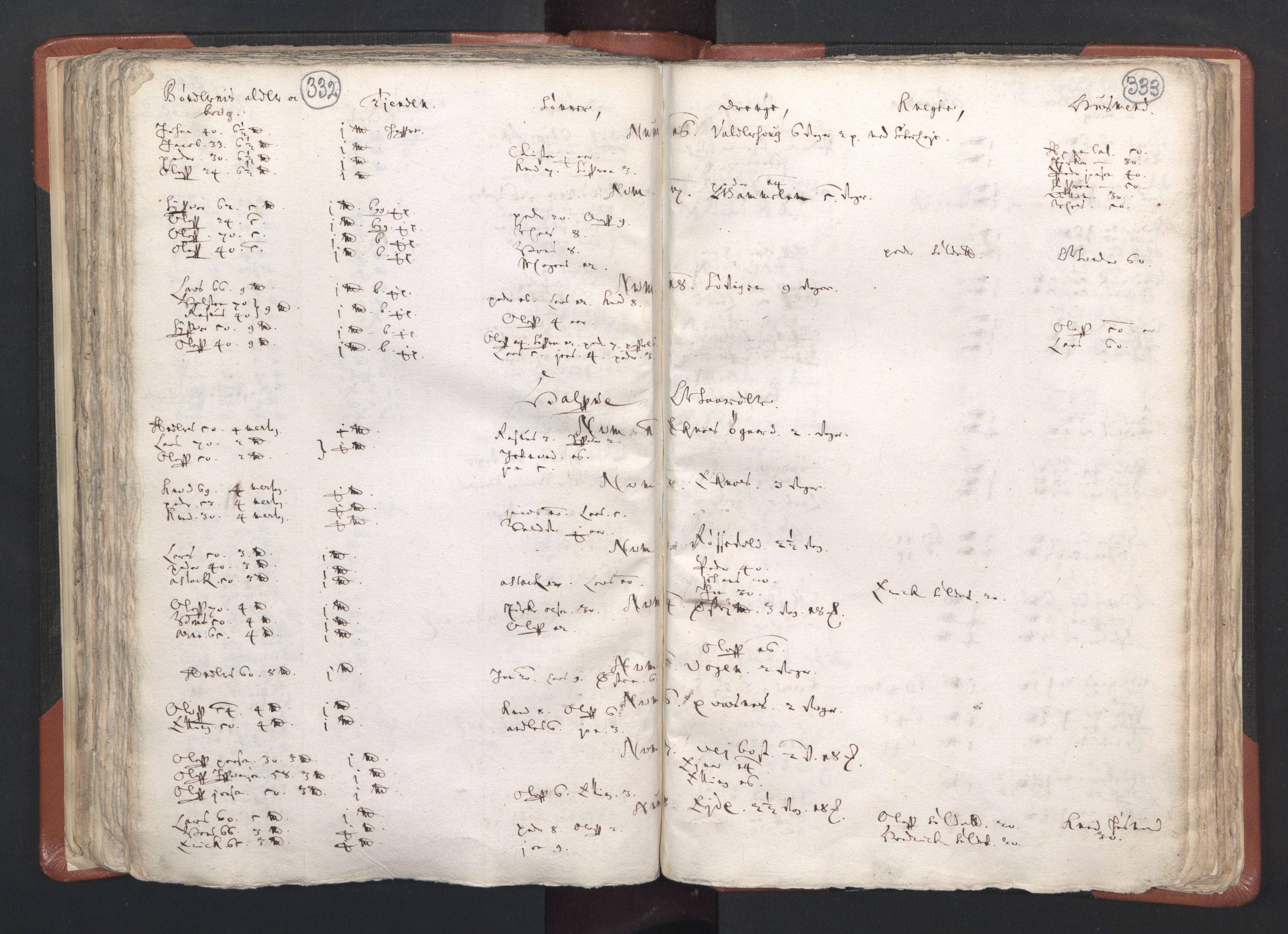 RA, Vicar's Census 1664-1666, no. 26: Sunnmøre deanery, 1664-1666, p. 332-333