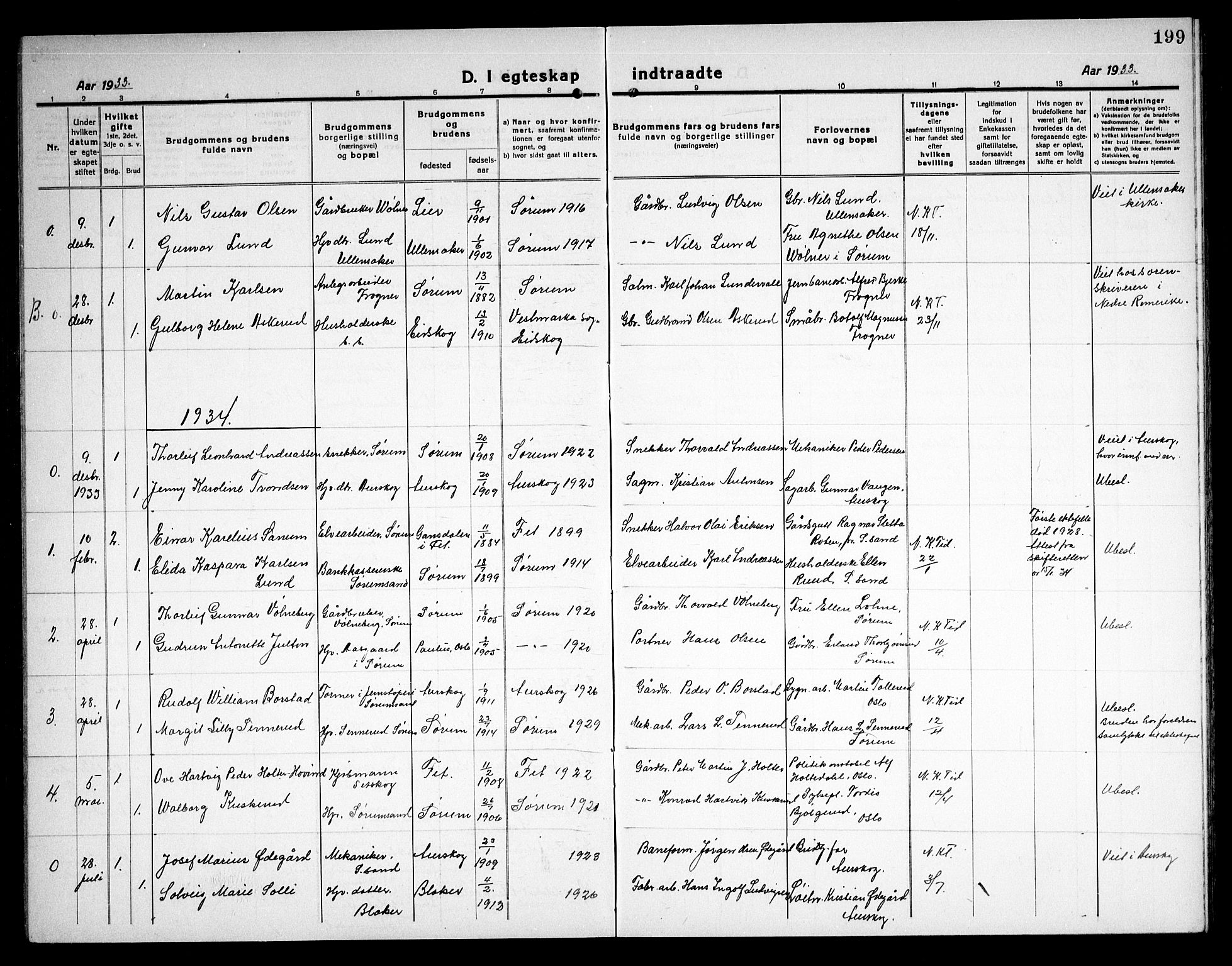 Sørum prestekontor Kirkebøker, AV/SAO-A-10303/G/Ga/L0008: Parish register (copy) no. I 8, 1917-1934, p. 199