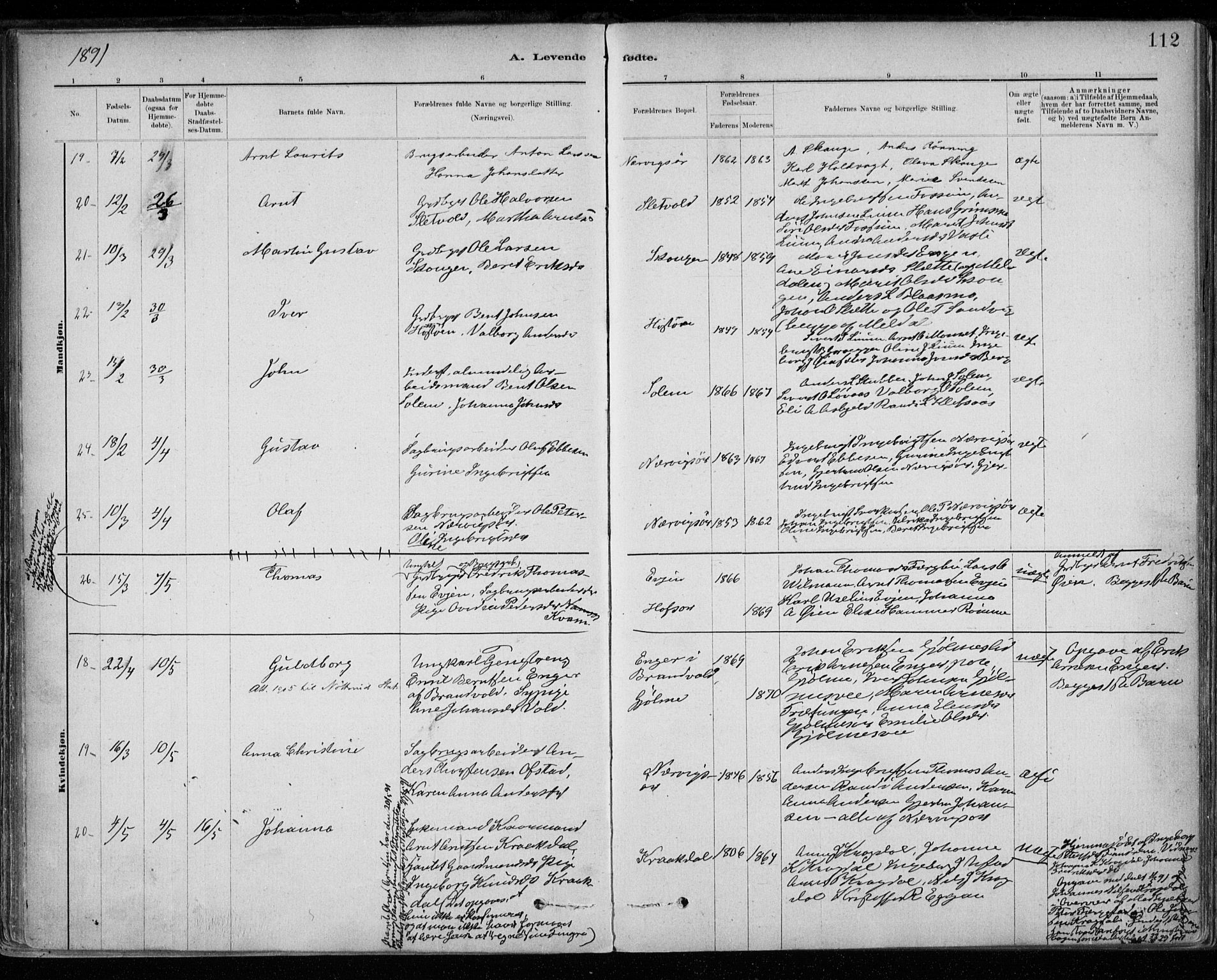 Ministerialprotokoller, klokkerbøker og fødselsregistre - Sør-Trøndelag, SAT/A-1456/668/L0809: Parish register (official) no. 668A09, 1881-1895, p. 112