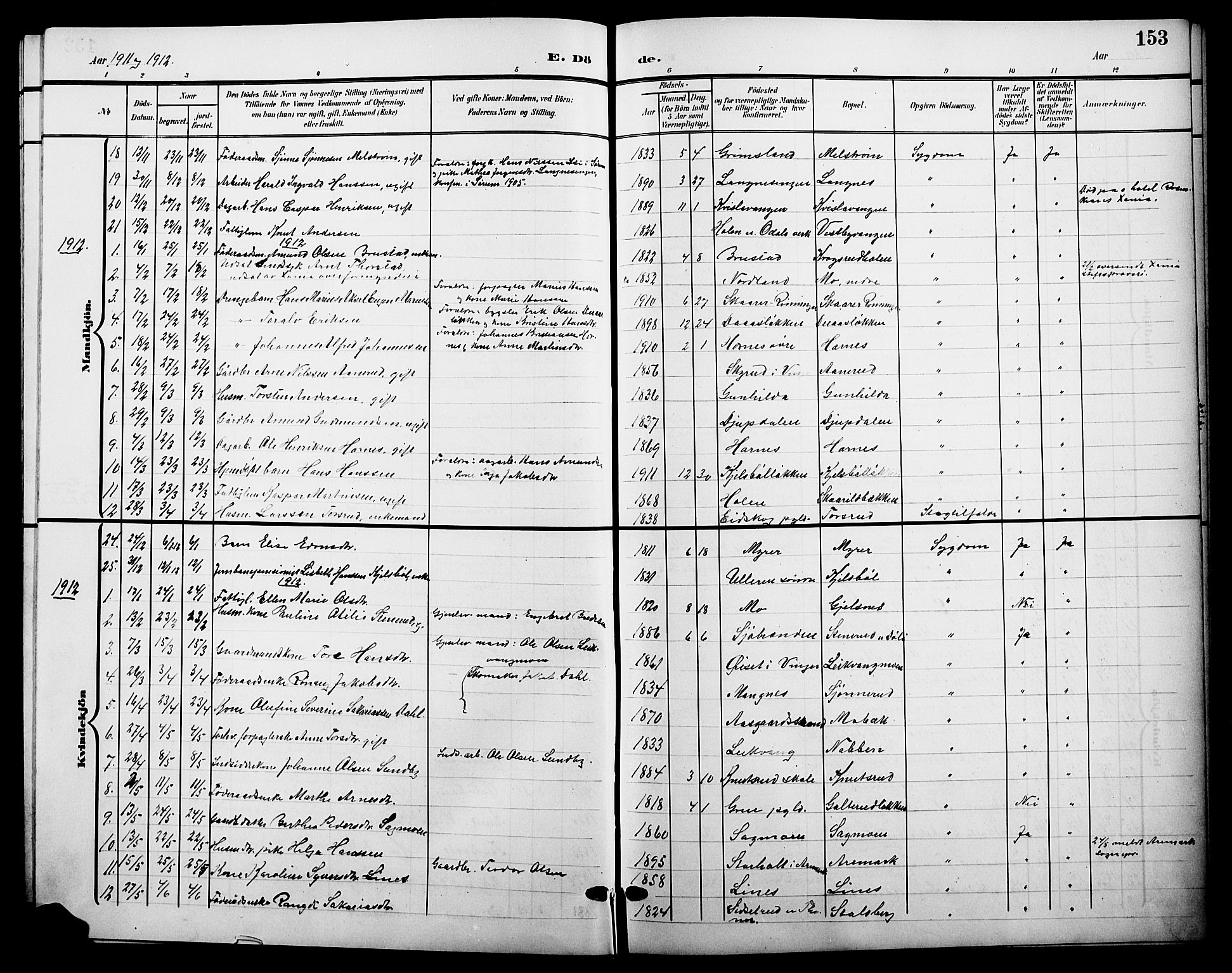 Sør-Odal prestekontor, AV/SAH-PREST-030/H/Ha/Hab/L0005: Parish register (copy) no. 5, 1903-1915, p. 153