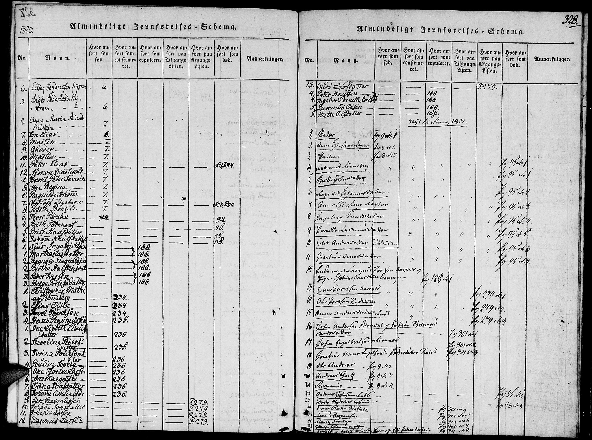 Ministerialprotokoller, klokkerbøker og fødselsregistre - Møre og Romsdal, AV/SAT-A-1454/504/L0054: Parish register (official) no. 504A01, 1816-1861, p. 328