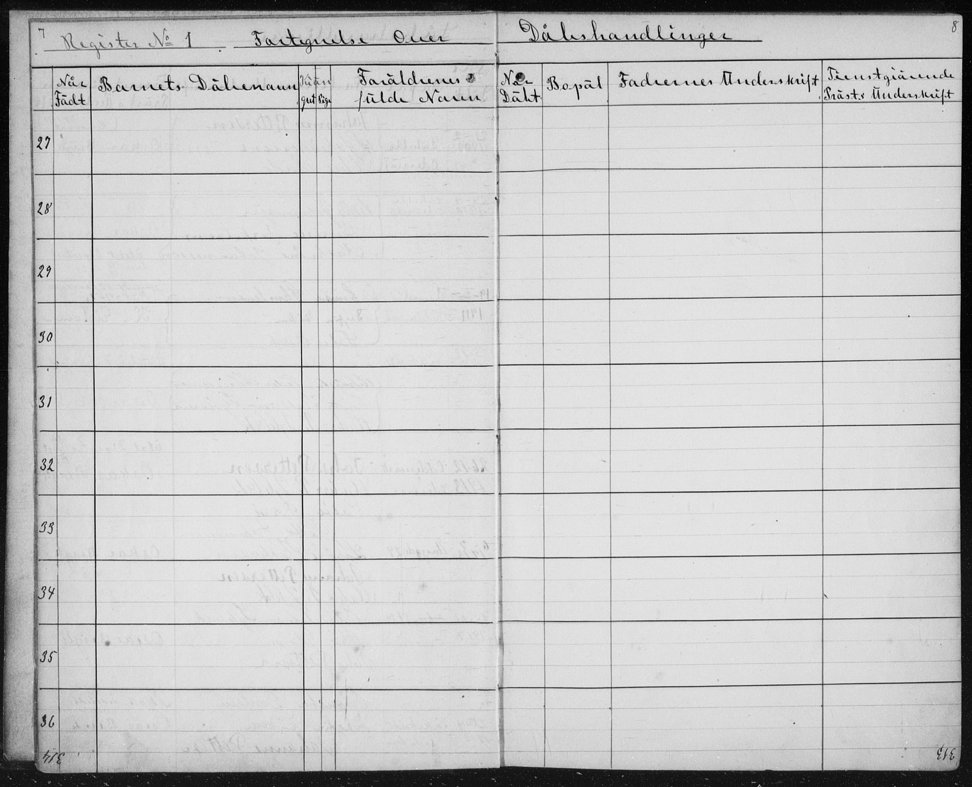 Den katolsk-apostoliske menighet, Kristiansand, SAK/1292-0010/F/Fa/L0001: Dissenter register no. 1, 1894-1939, p. 7-8