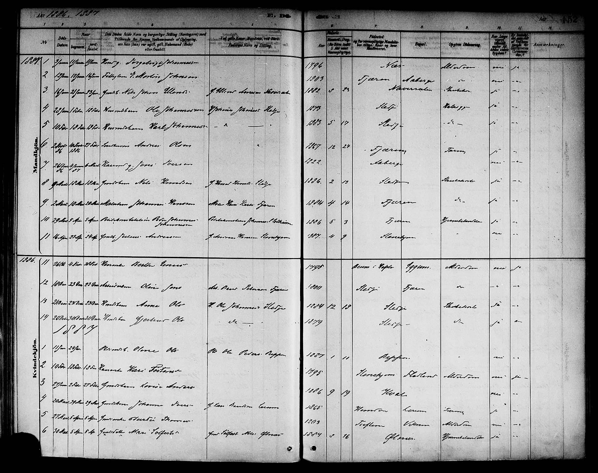 Sogndal sokneprestembete, AV/SAB-A-81301/H/Haa/Haab/L0001: Parish register (official) no. B 1, 1878-1899, p. 152