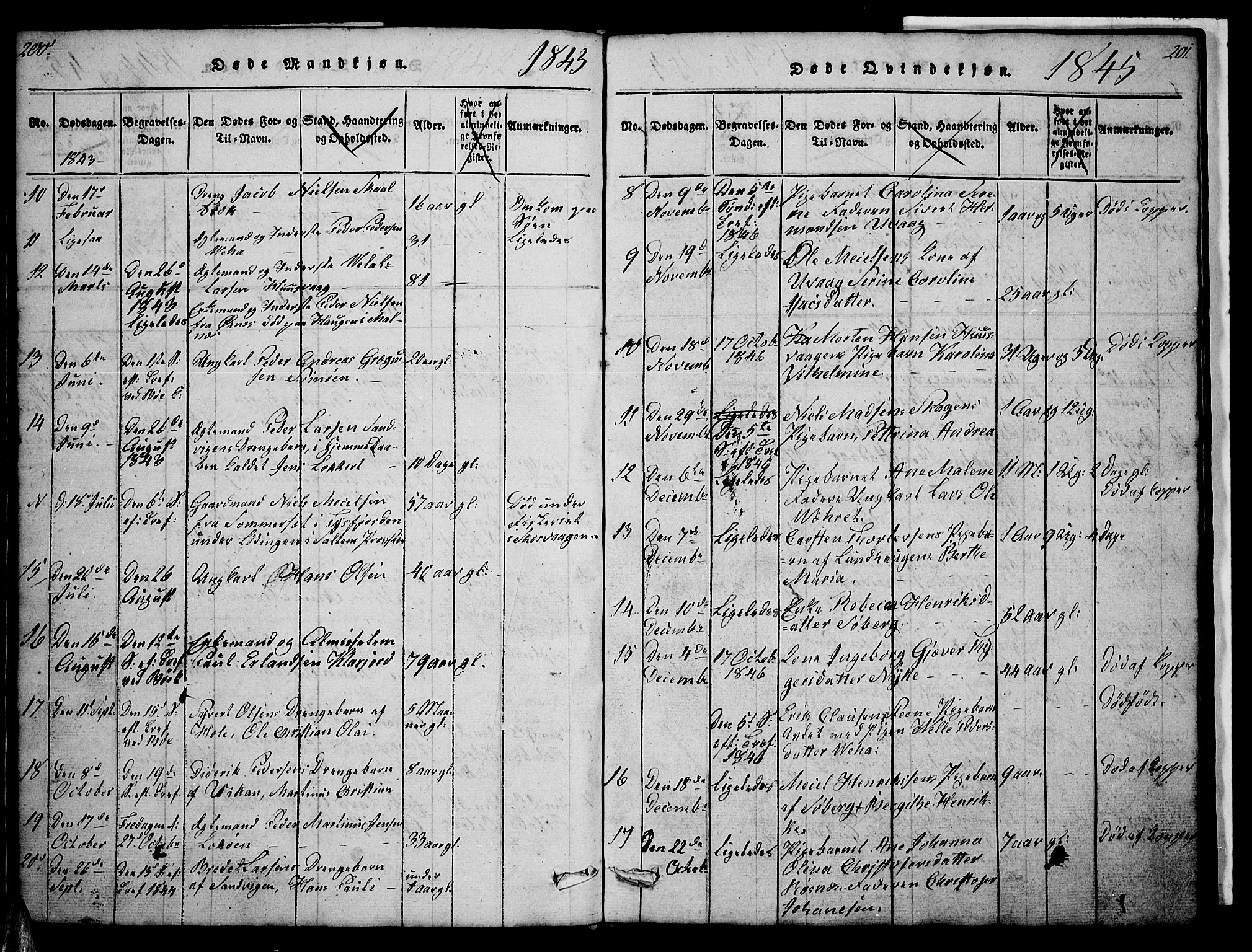 Ministerialprotokoller, klokkerbøker og fødselsregistre - Nordland, AV/SAT-A-1459/891/L1312: Parish register (copy) no. 891C01, 1820-1856, p. 200-201