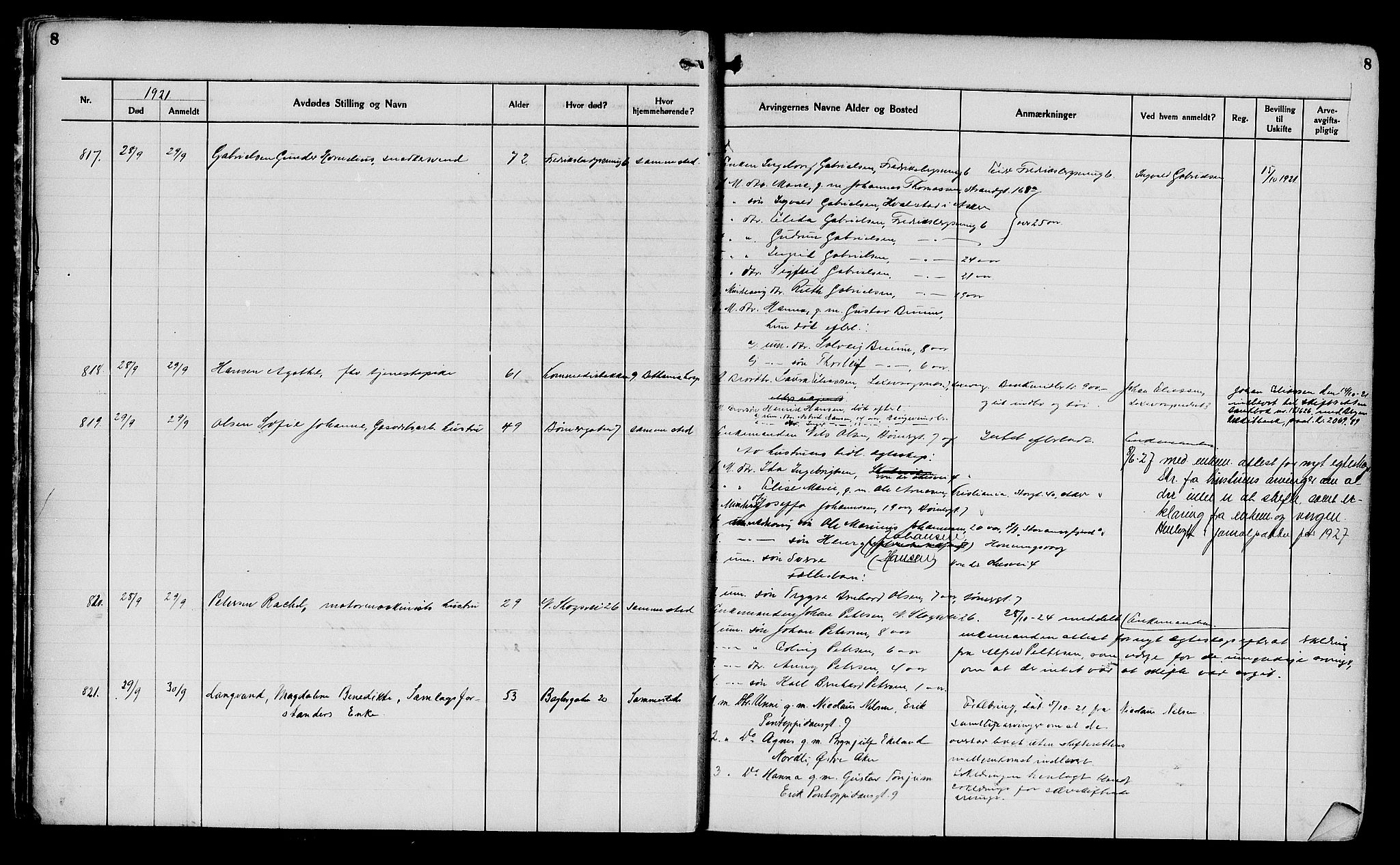 Byfogd og Byskriver i Bergen, AV/SAB-A-3401/06/06Na/L0014: Dødsfallsjournaler, 1921-1924, p. 8