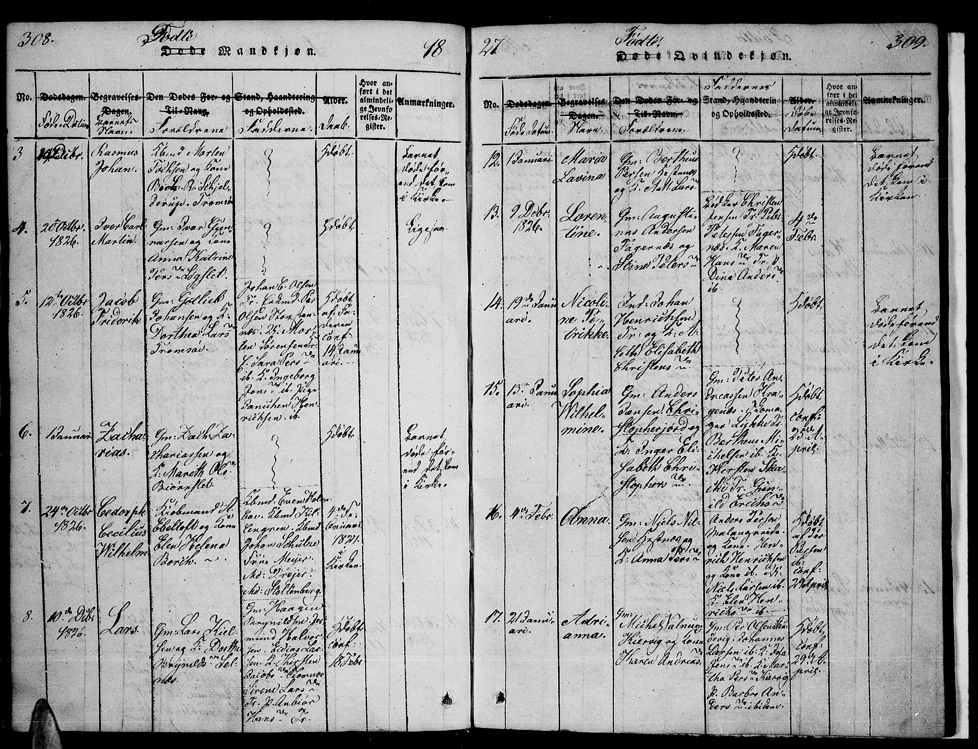 Tromsø sokneprestkontor/stiftsprosti/domprosti, SATØ/S-1343/G/Ga/L0007kirke: Parish register (official) no. 7, 1821-1828, p. 308-309