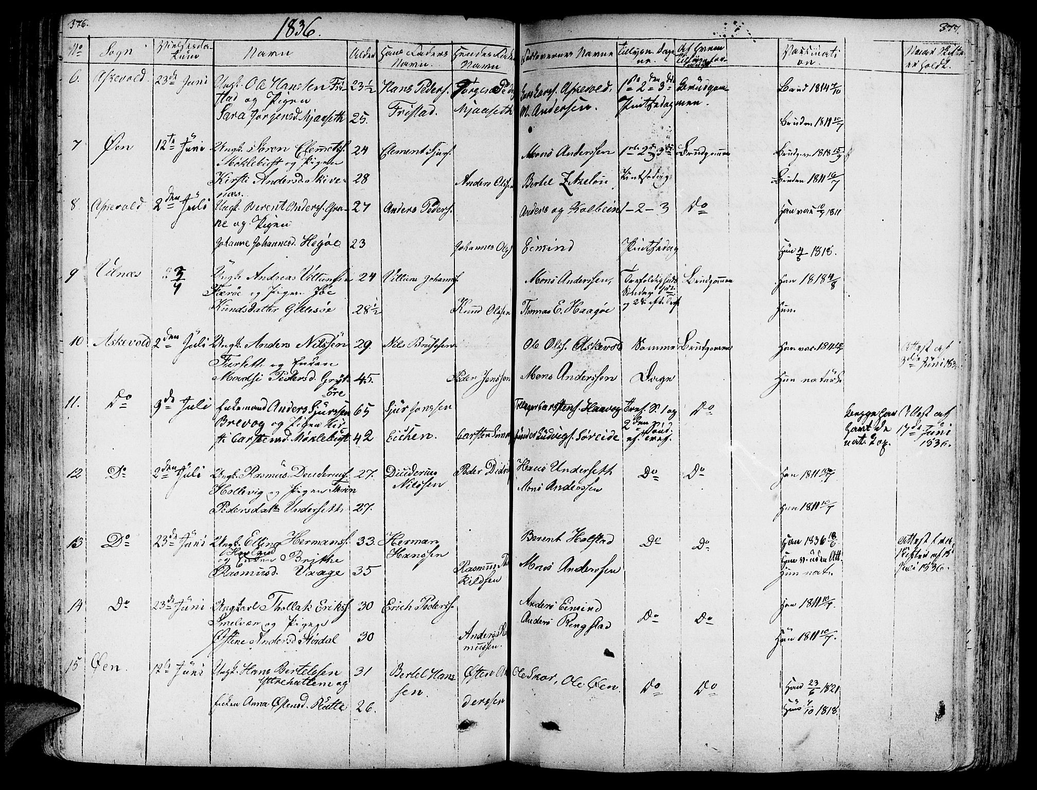 Askvoll sokneprestembete, SAB/A-79501/H/Haa/Haaa/L0010: Parish register (official) no. A 10, 1821-1844, p. 376-377
