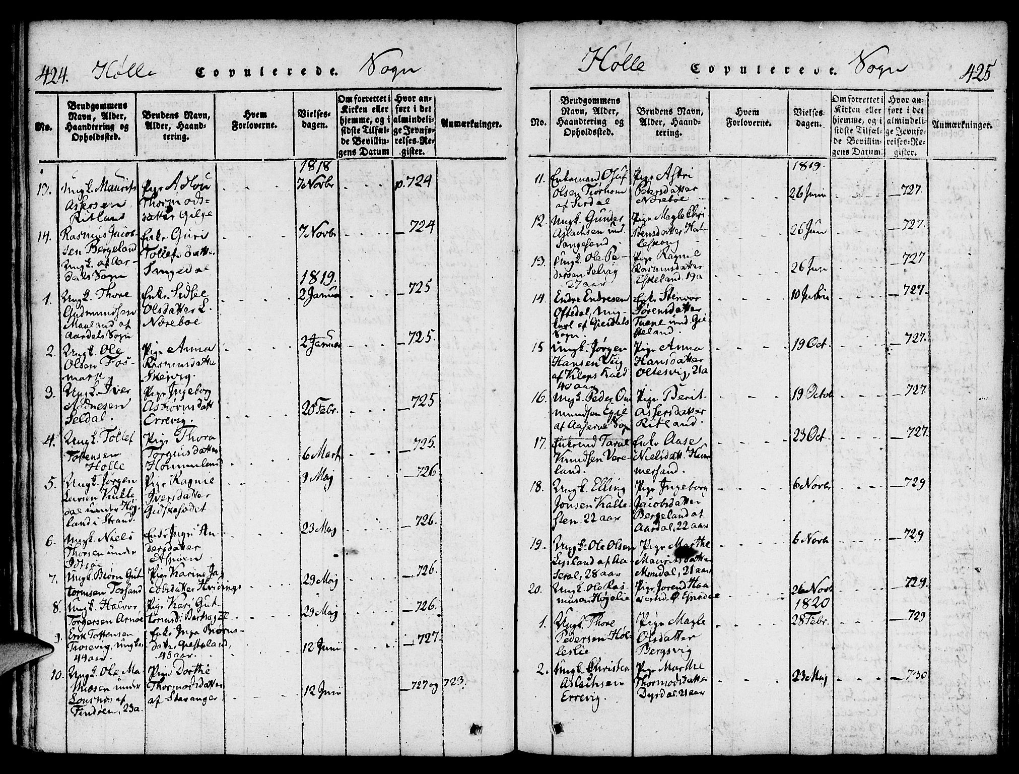 Strand sokneprestkontor, AV/SAST-A-101828/H/Ha/Haa/L0004: Parish register (official) no. A 4 /2, 1816-1833, p. 424-425